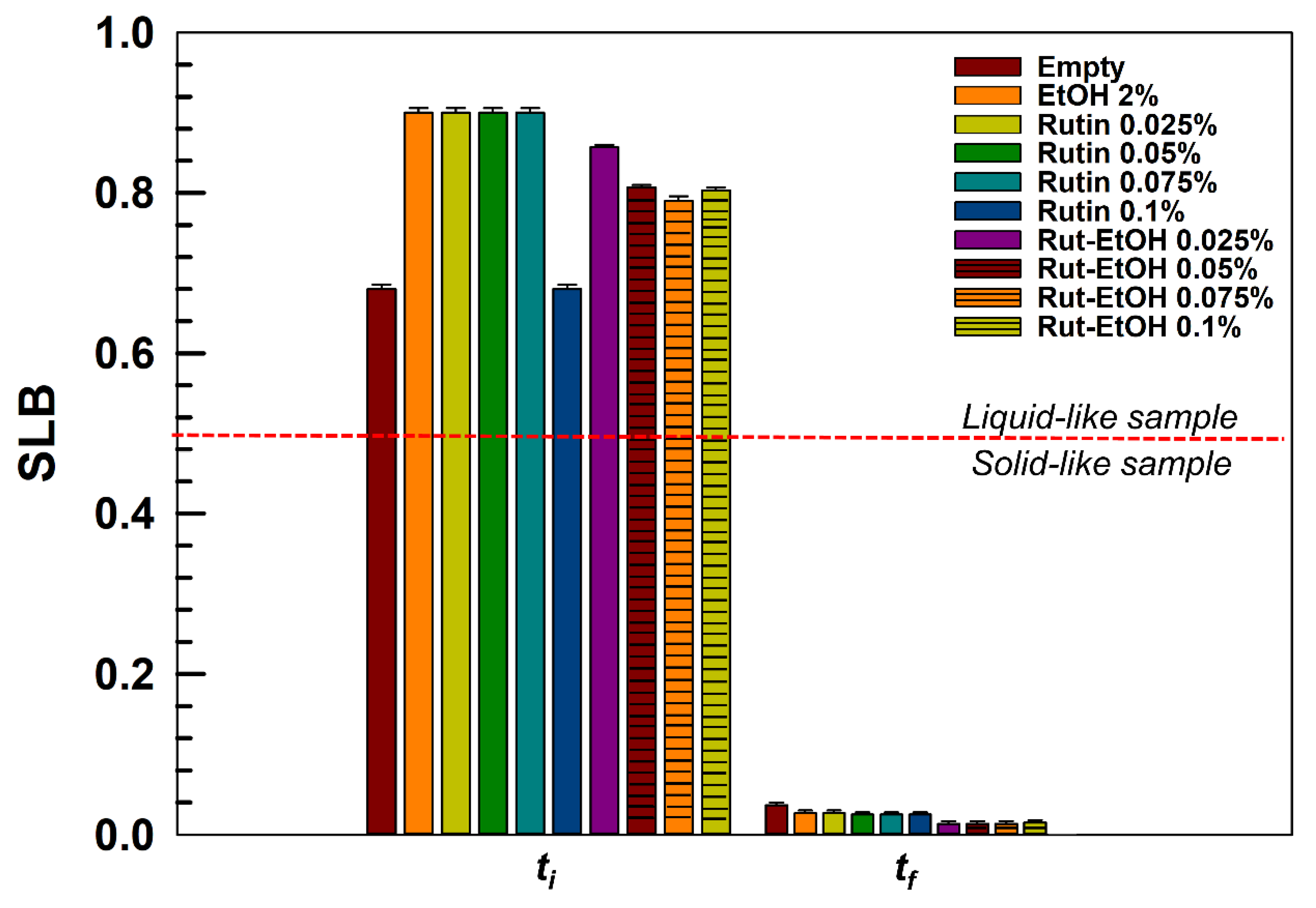 Nanomaterials 10 01069 g004 Nanomaterials 10 01069 g004