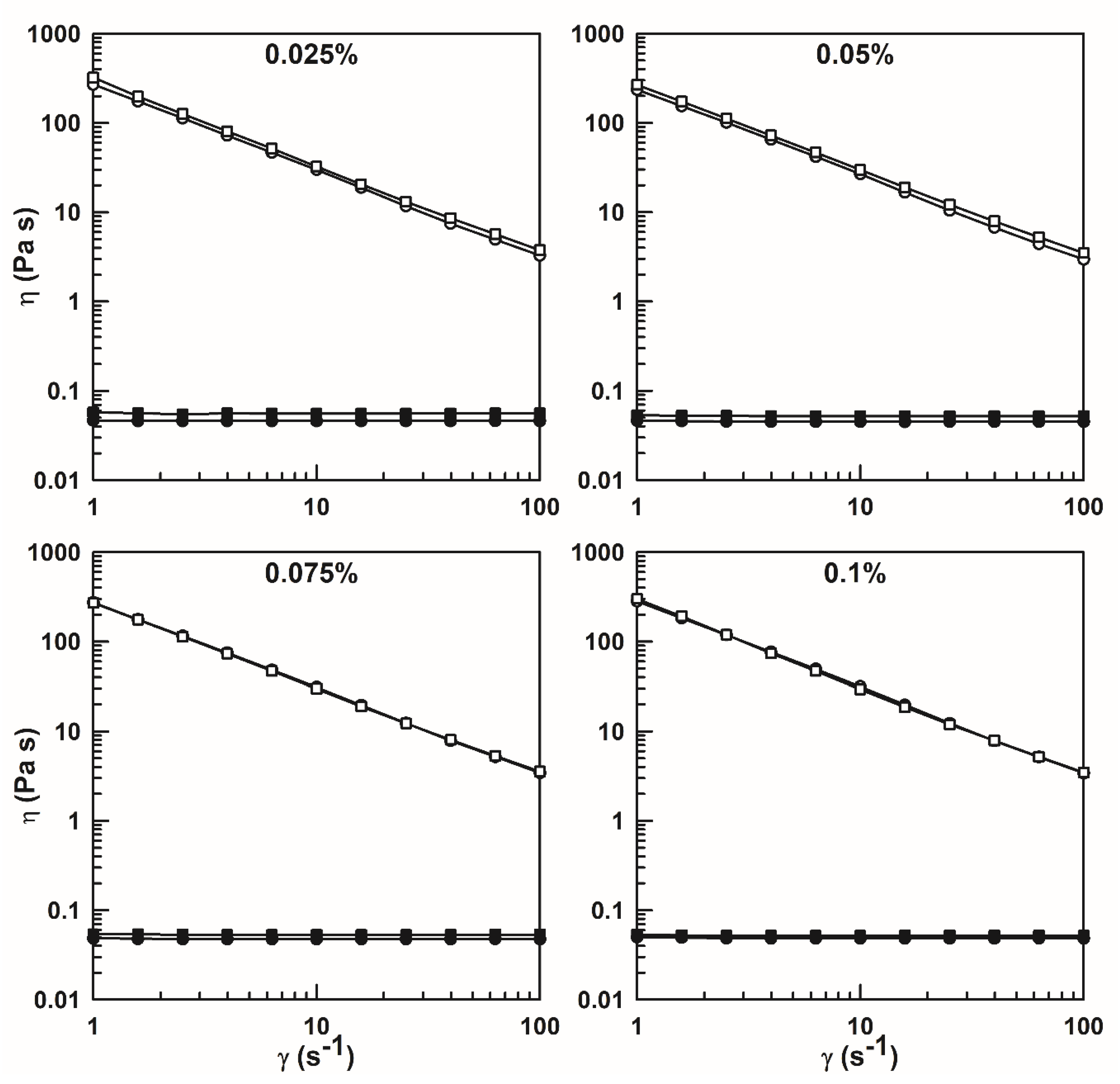 Nanomaterials 10 01069 g007 Nanomaterials 10 01069 g007