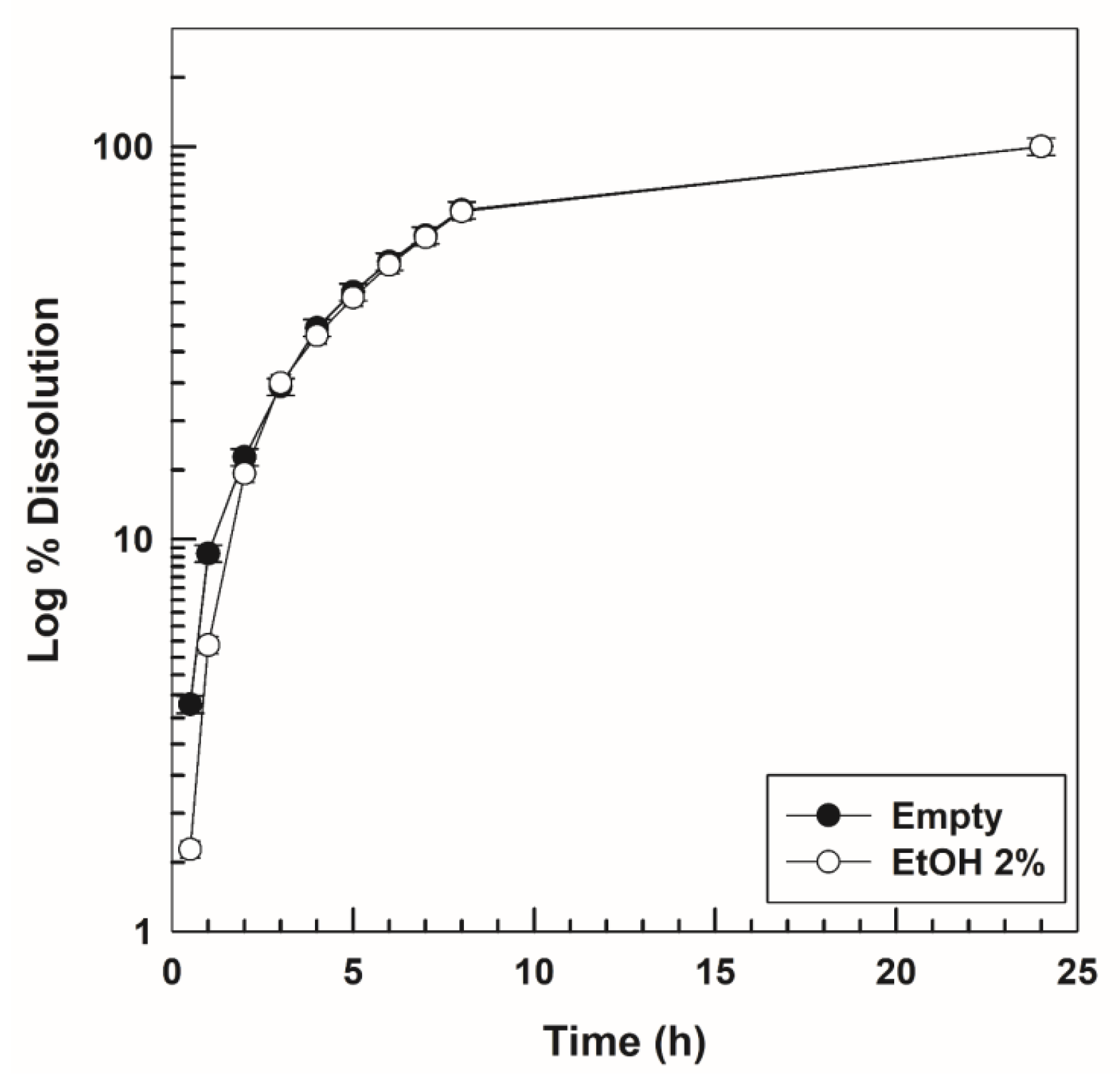 Nanomaterials 10 01069 g009 Nanomaterials 10 01069 g009