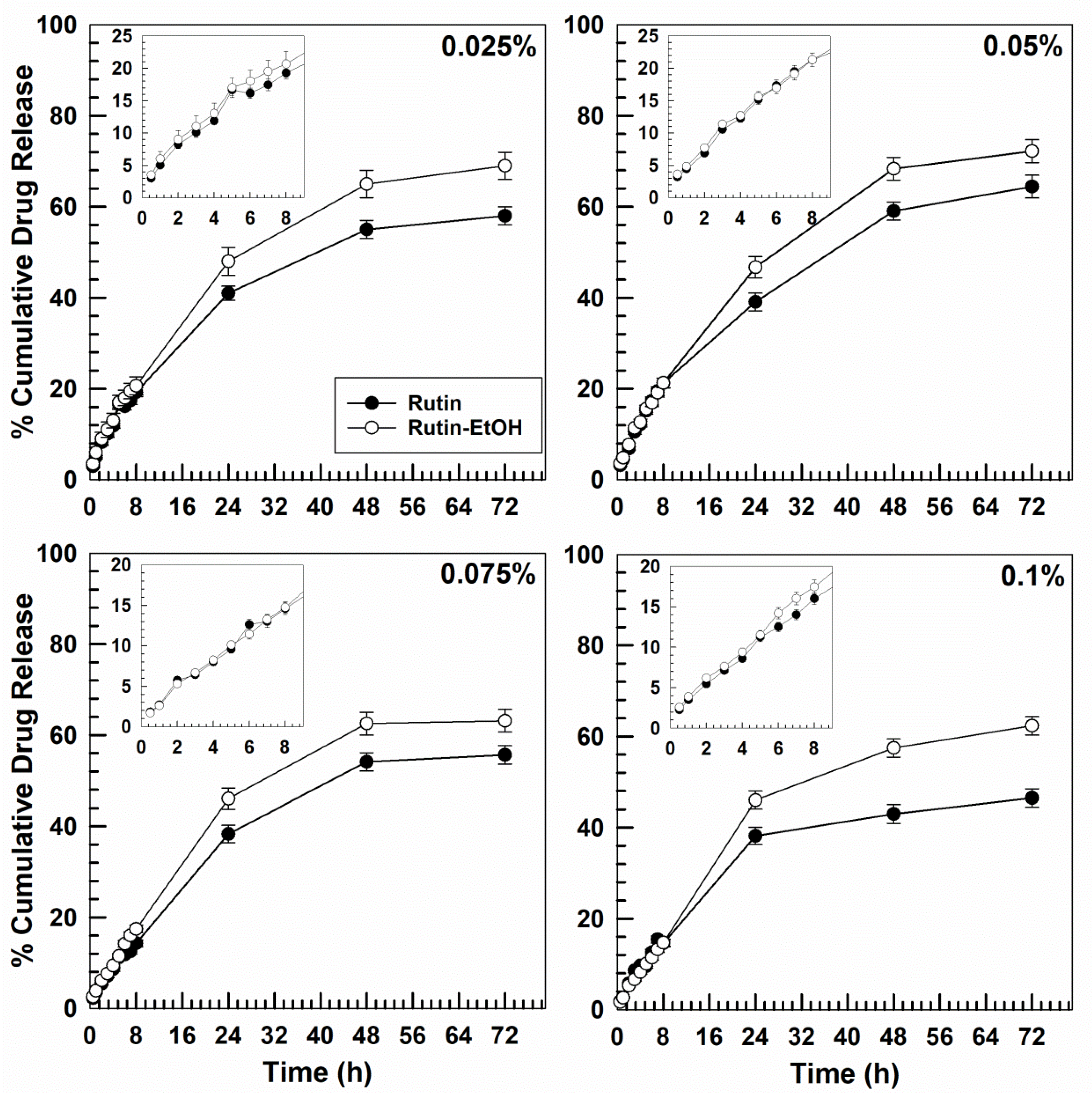 Nanomaterials 10 01069 g011 Nanomaterials 10 01069 g011