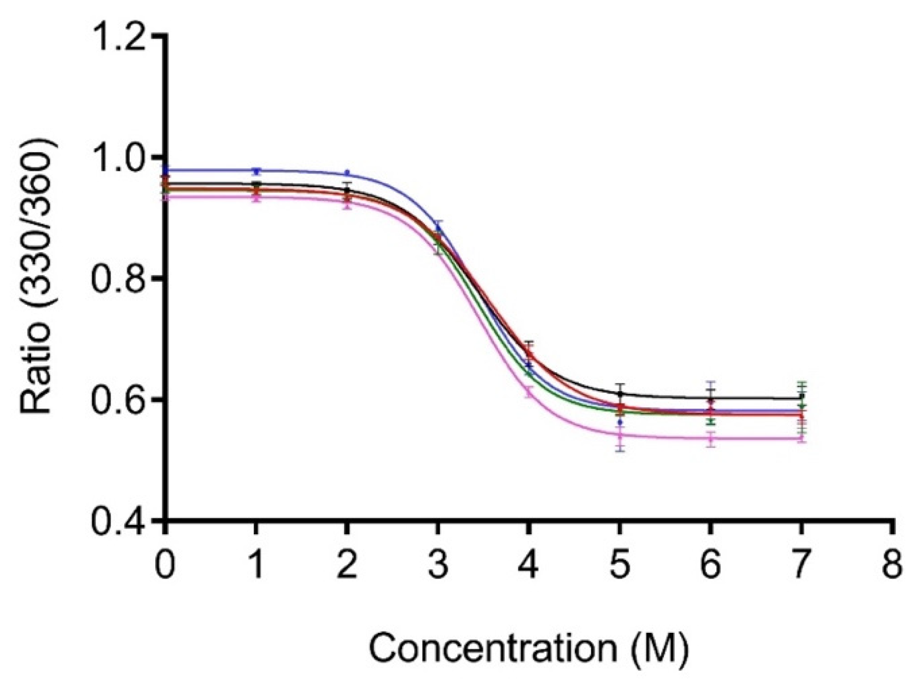 Nanomaterials 10 01070 g003 Nanomaterials 10 01070 g003