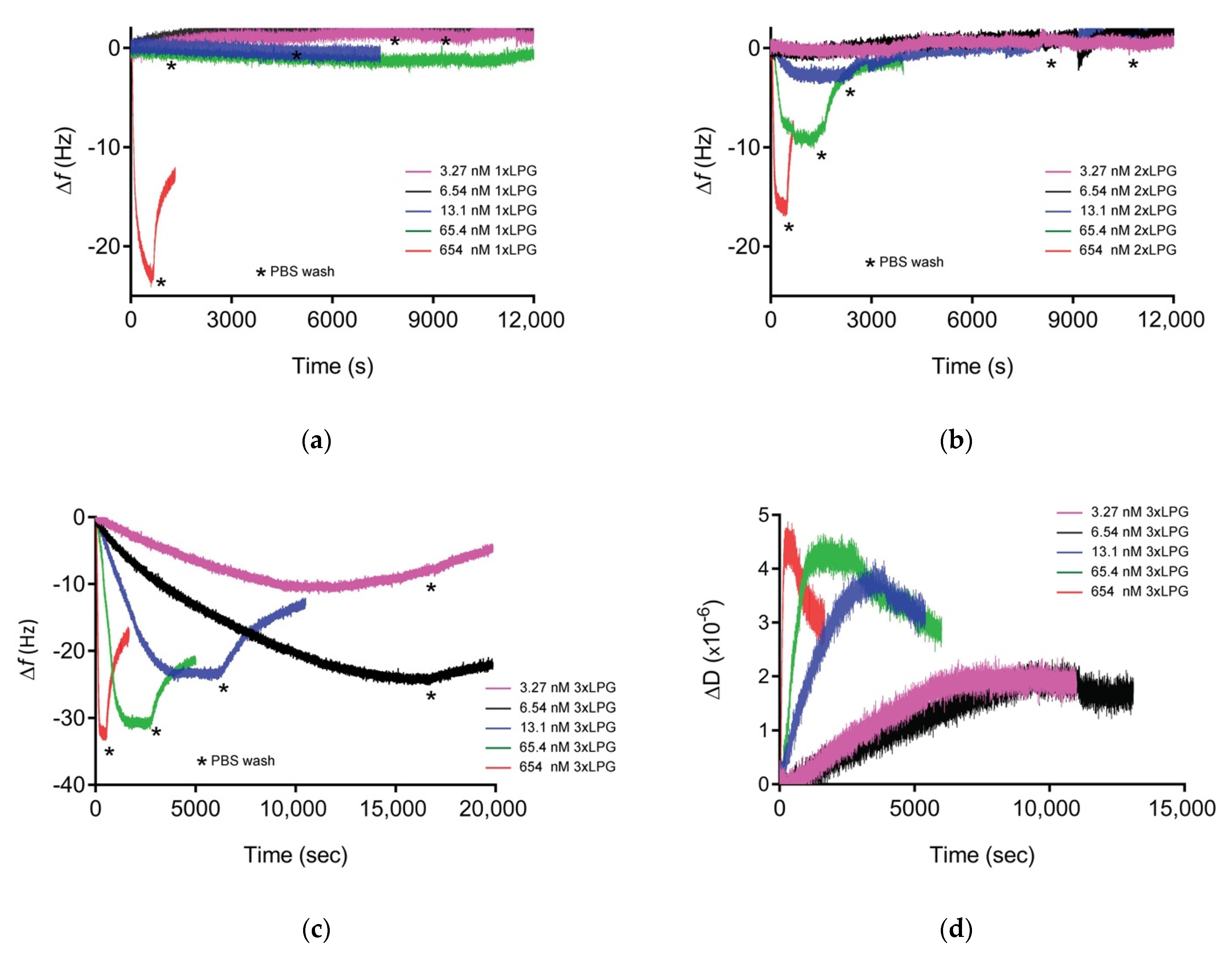 Nanomaterials 10 01070 g004 Nanomaterials 10 01070 g004