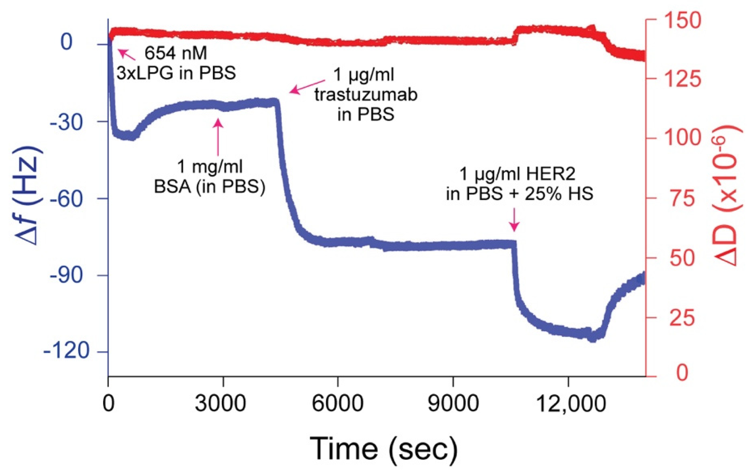 Nanomaterials 10 01070 g005 Nanomaterials 10 01070 g005
