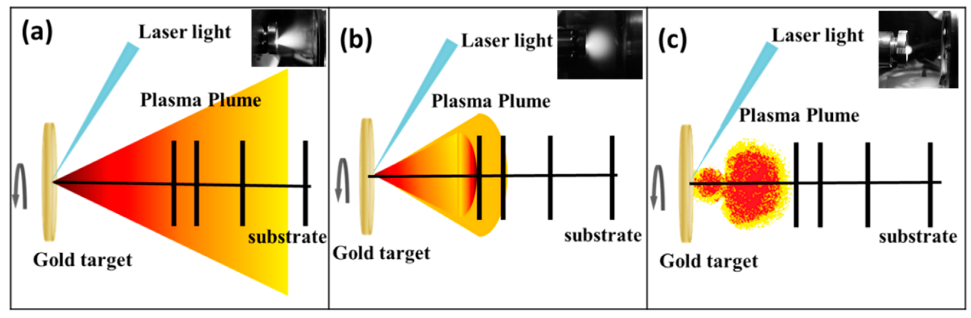 Nanomaterials 10 01071 g001