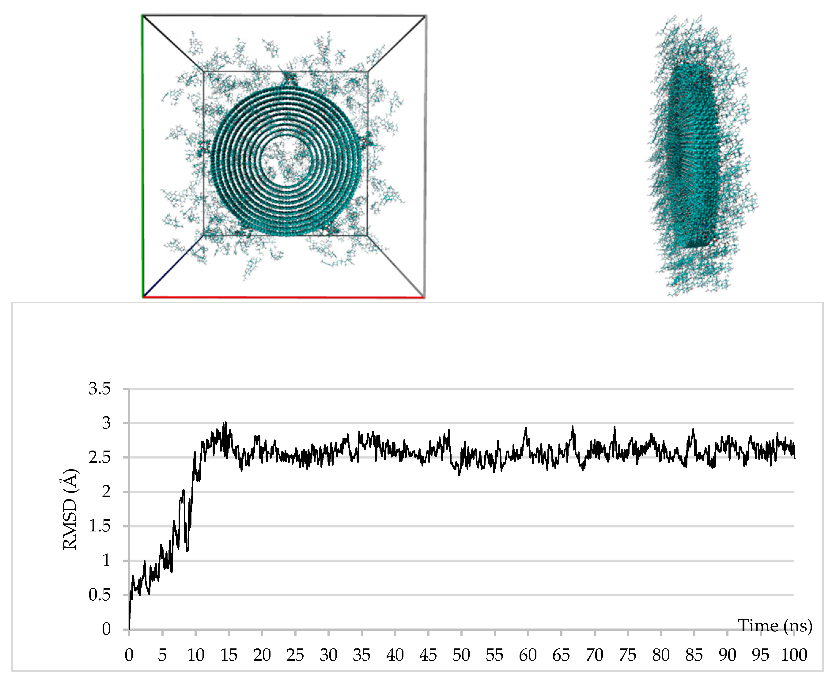Nanomaterials 10 01073 g015