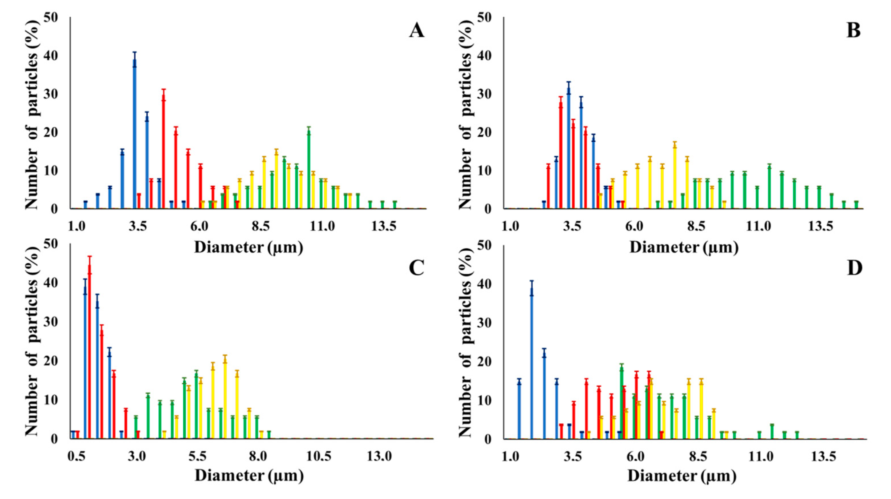 Nanomaterials 10 01075 g002 Nanomaterials 10 01075 g002