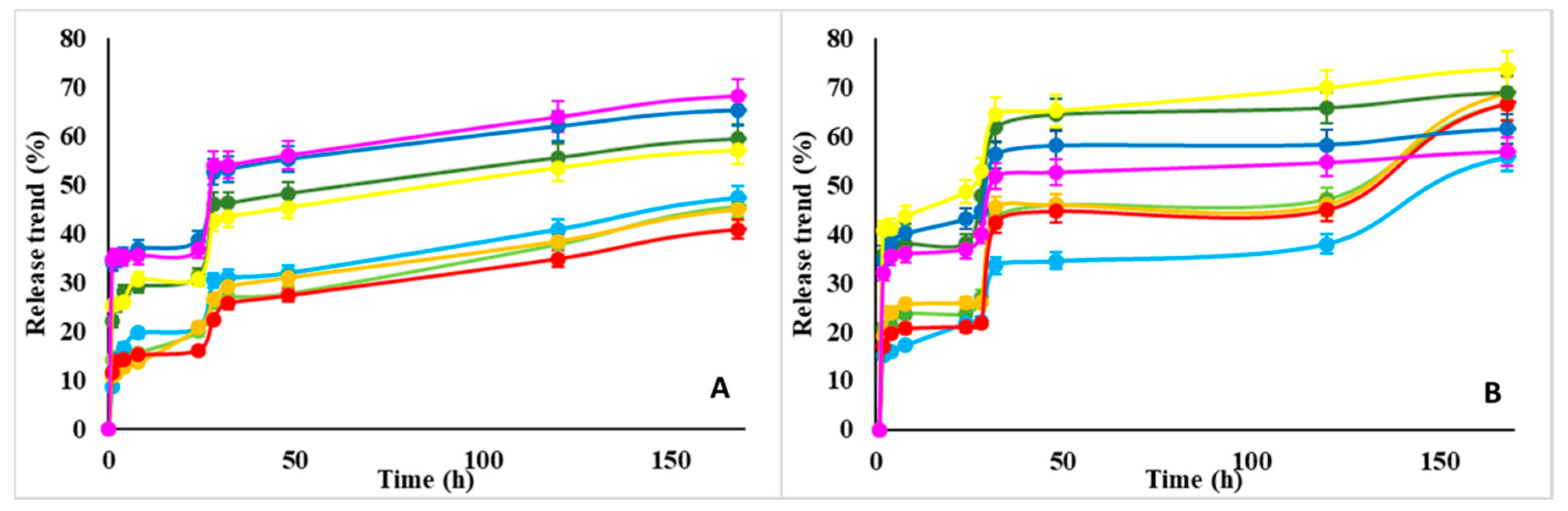 Nanomaterials 10 01075 g004 Nanomaterials 10 01075 g004
