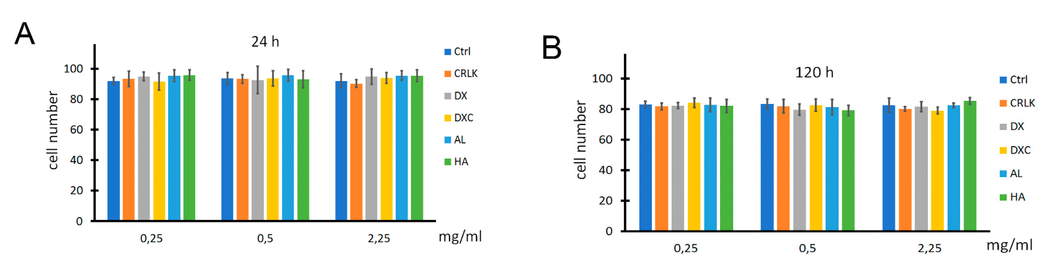 Nanomaterials 10 01075 g007 Nanomaterials 10 01075 g007