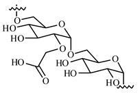 Nanomaterials 10 01075 i001 Nanomaterials 10 01075 i001