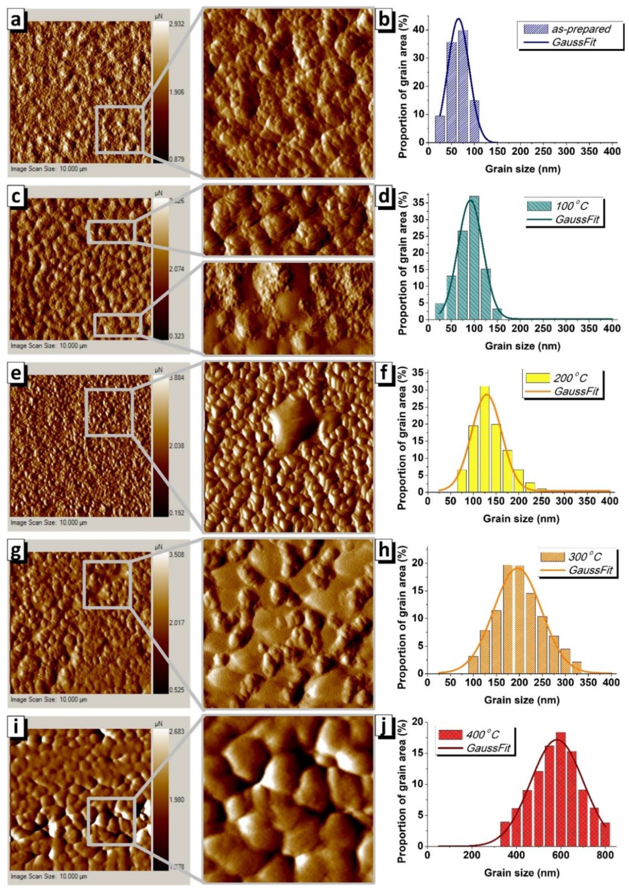 Nanomaterials 10 01077 g001 Nanomaterials 10 01077 g001