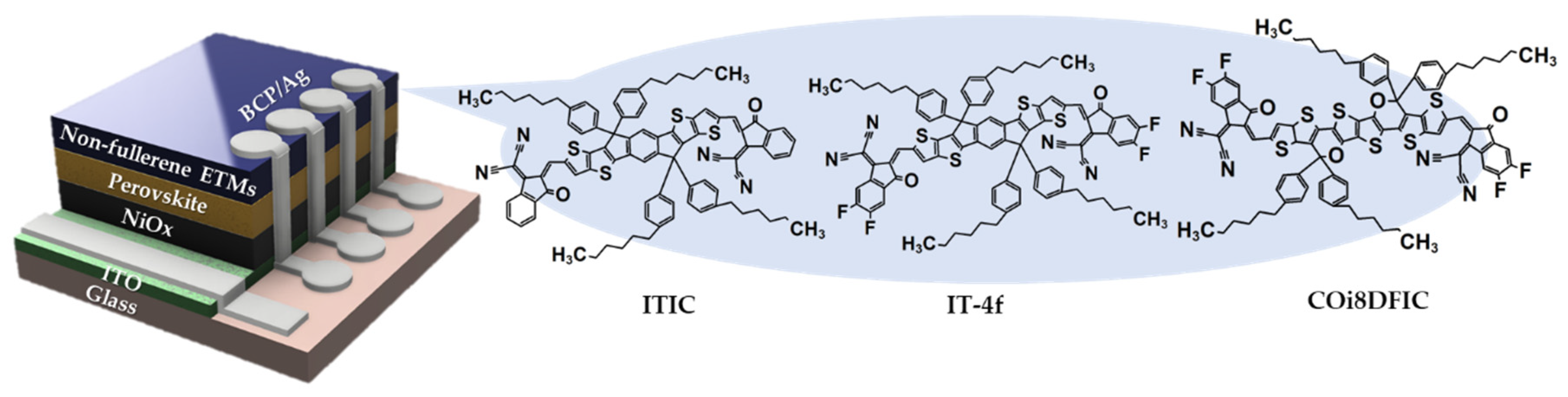 Nanomaterials 10 01082 g001 Nanomaterials 10 01082 g001