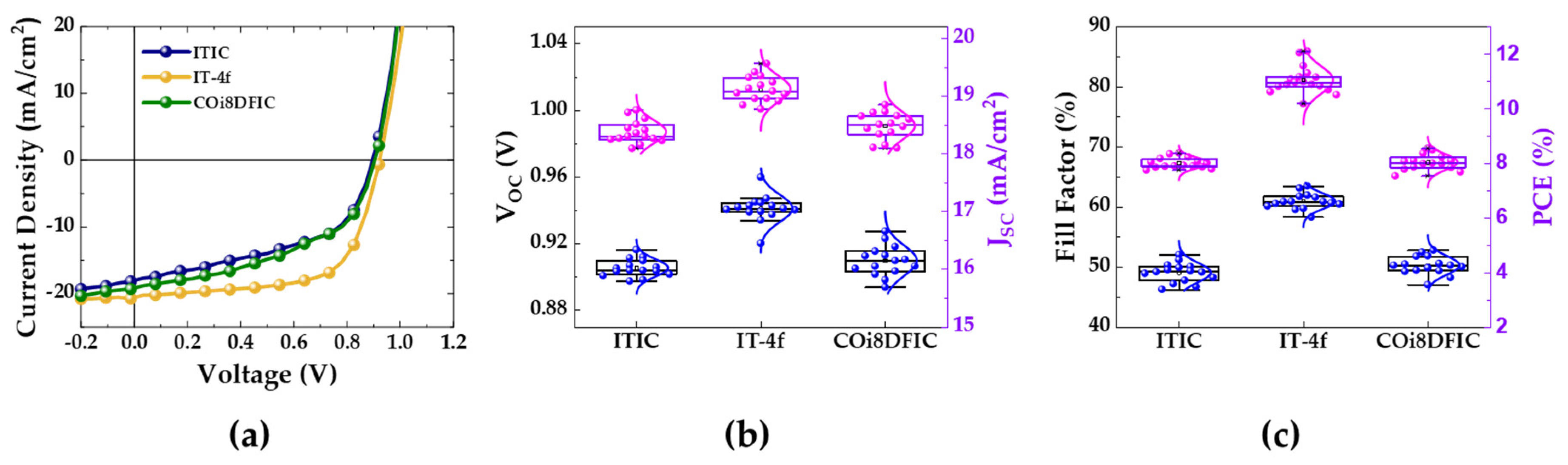 Nanomaterials 10 01082 g002 Nanomaterials 10 01082 g002