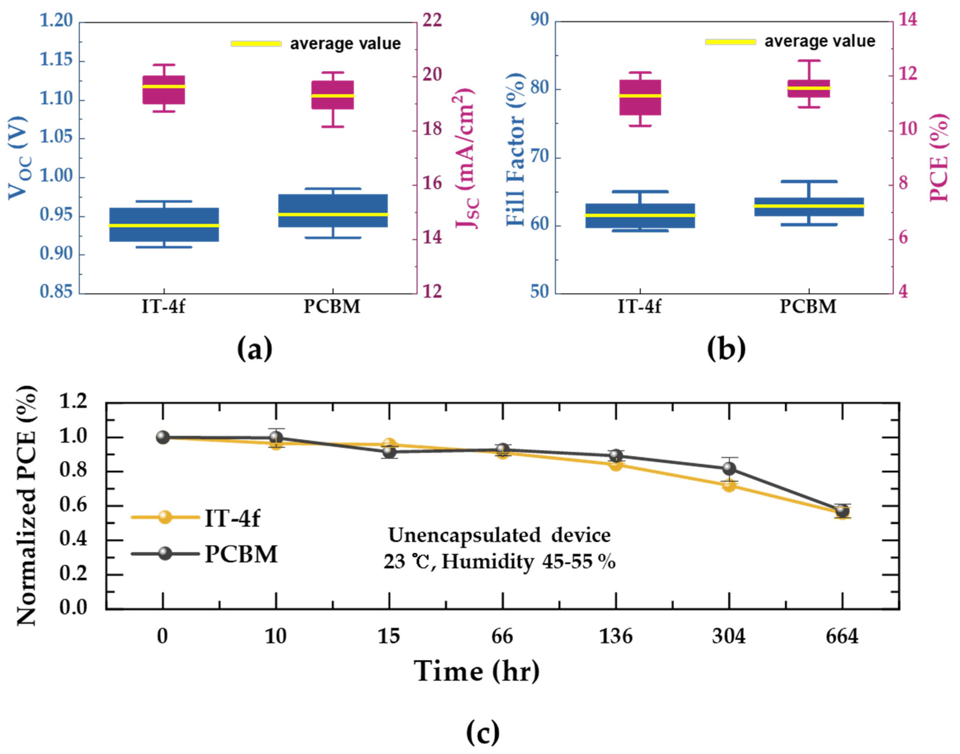 Nanomaterials 10 01082 g005 Nanomaterials 10 01082 g005