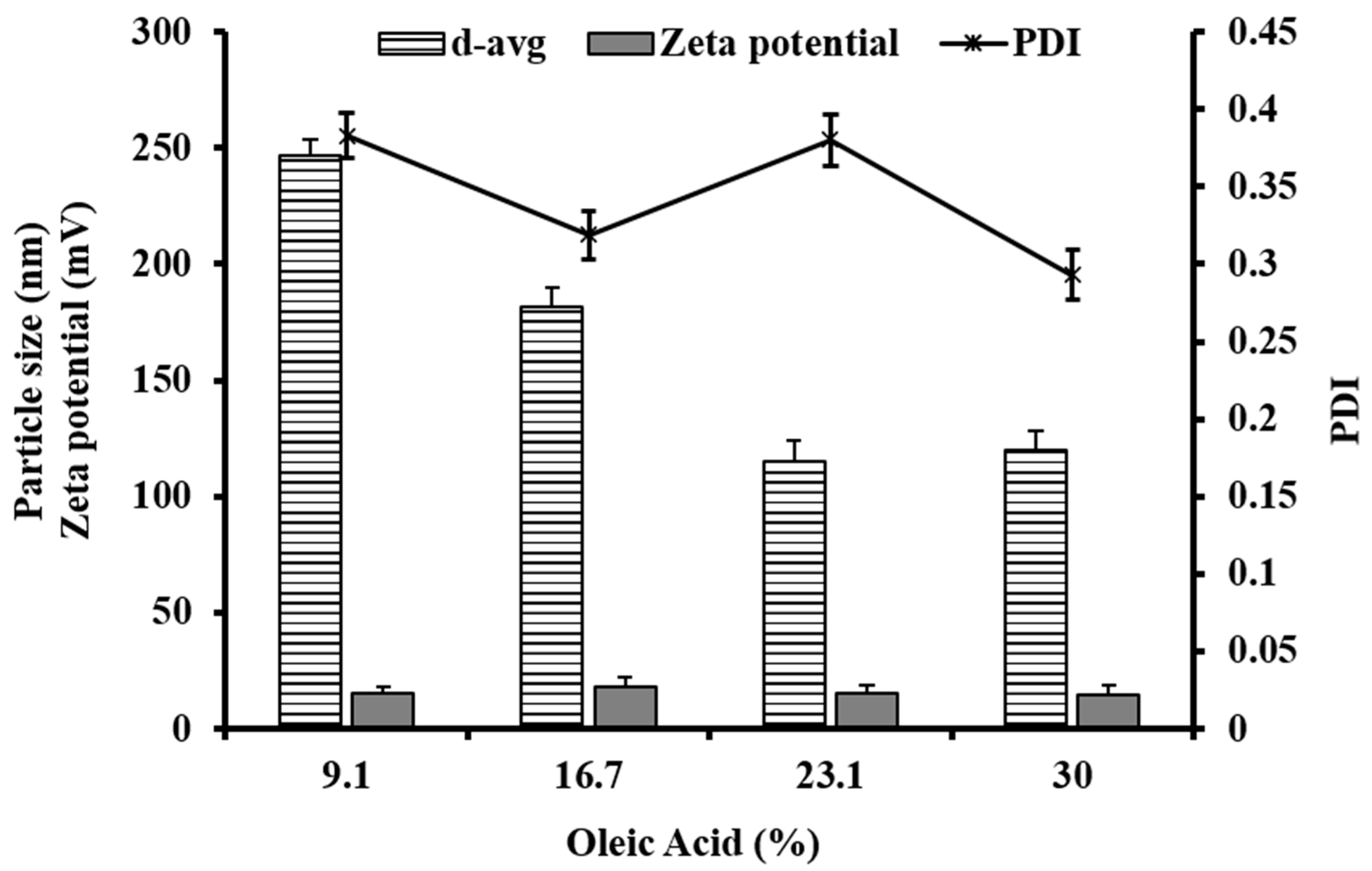 Nanomaterials 10 01085 g002