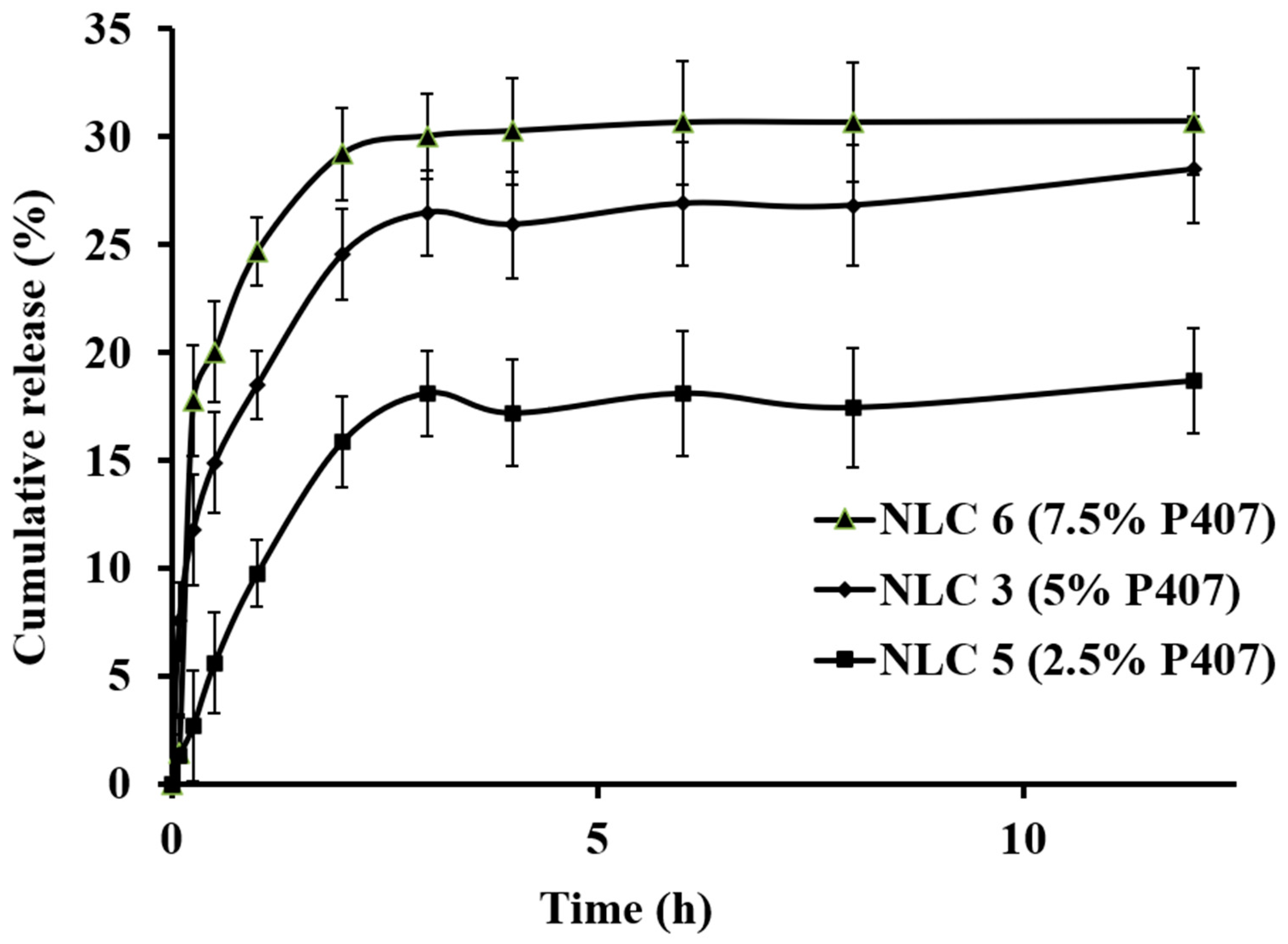 Nanomaterials 10 01085 g003