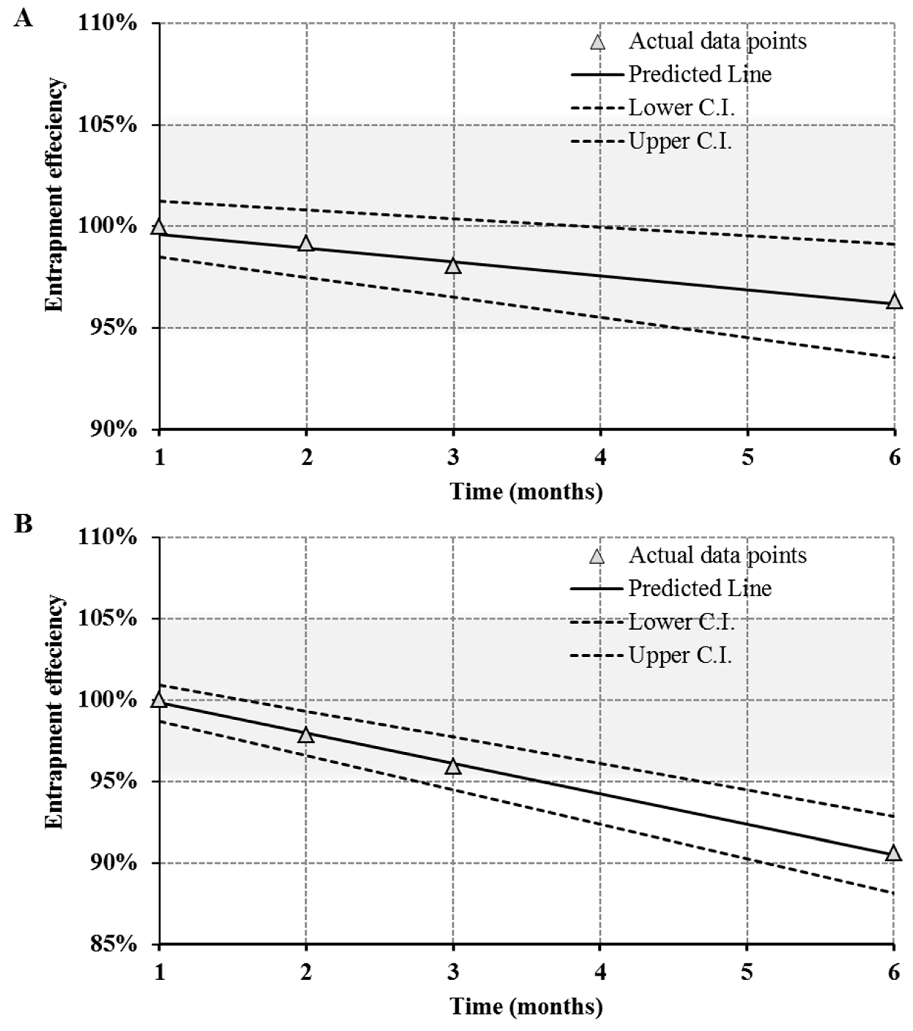 Nanomaterials 10 01085 g008