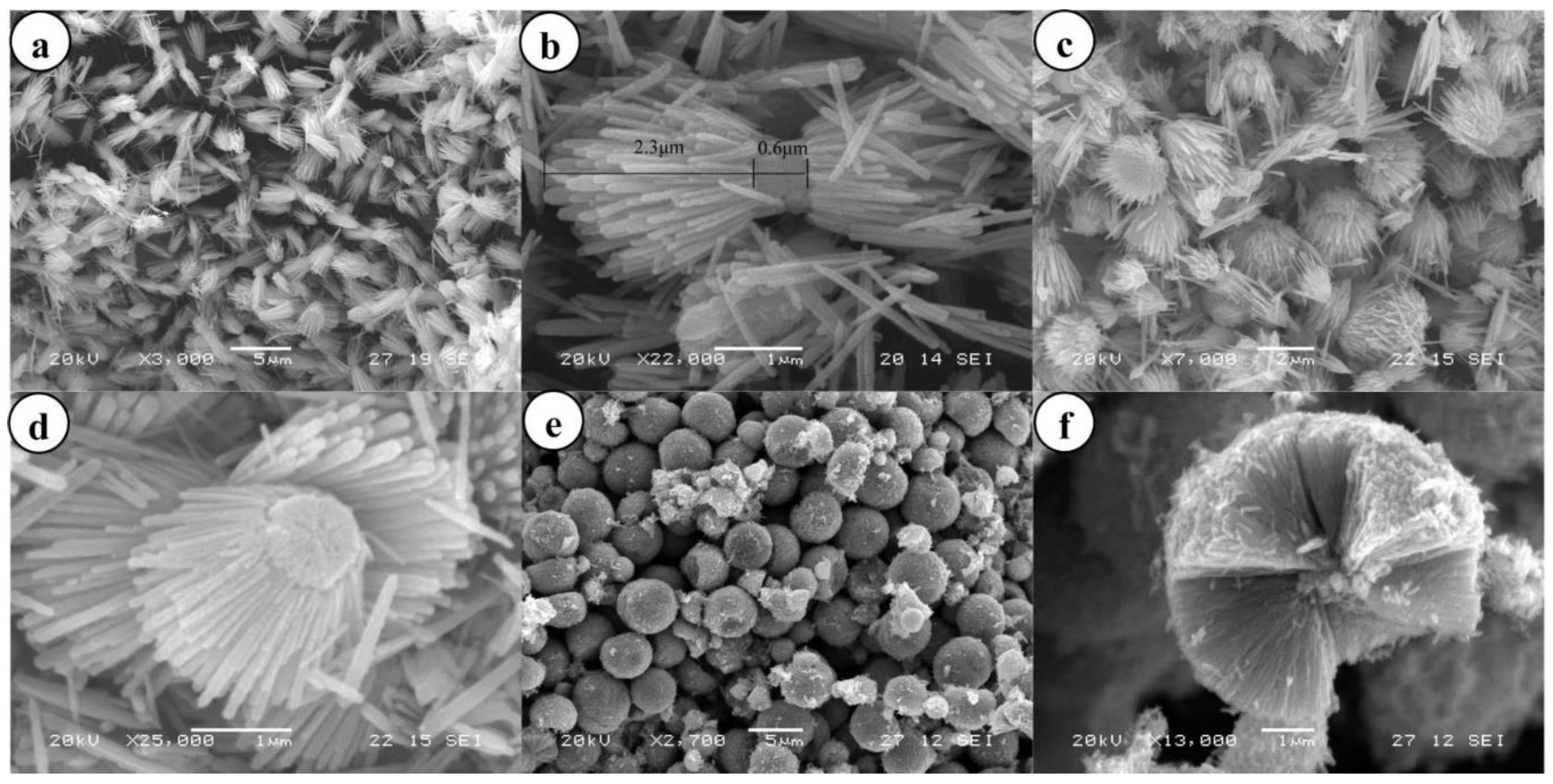 Nanomaterials 10 01086 g040