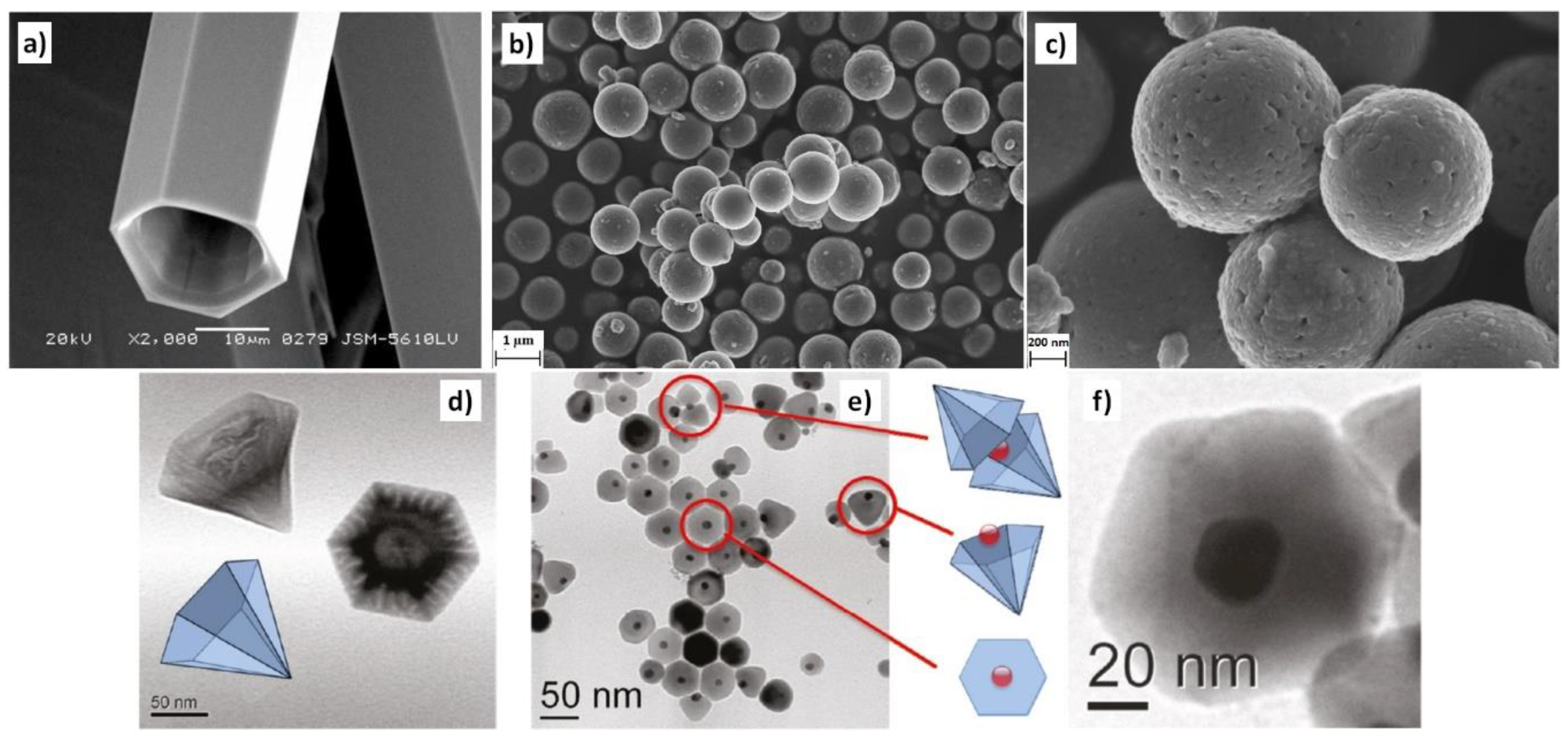 Nanomaterials 10 01086 g042
