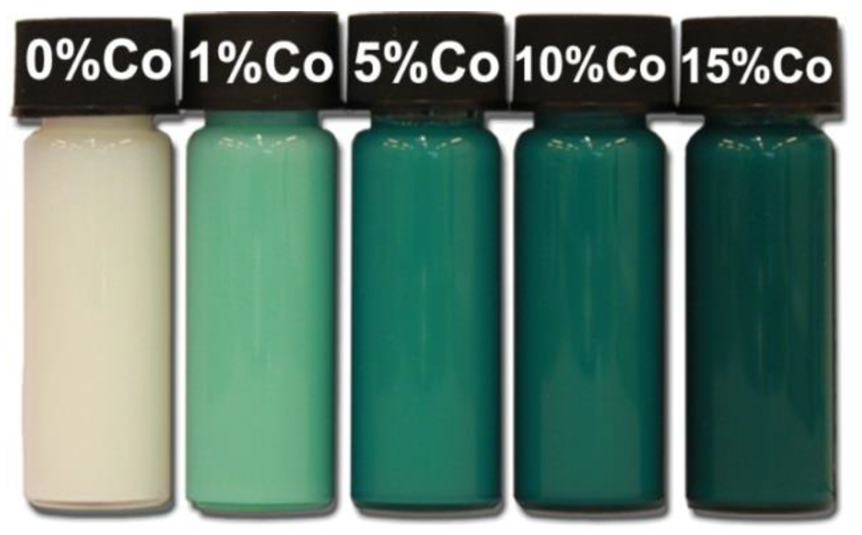 Nanomaterials 10 01086 g044