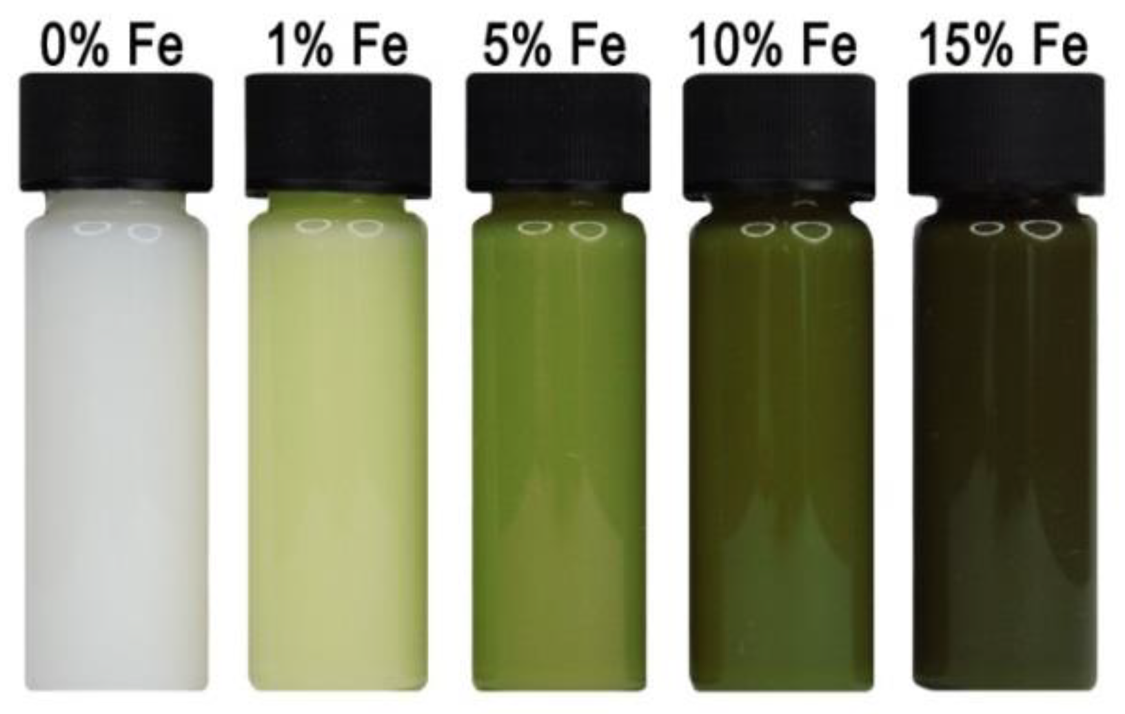 Nanomaterials 10 01086 g045
