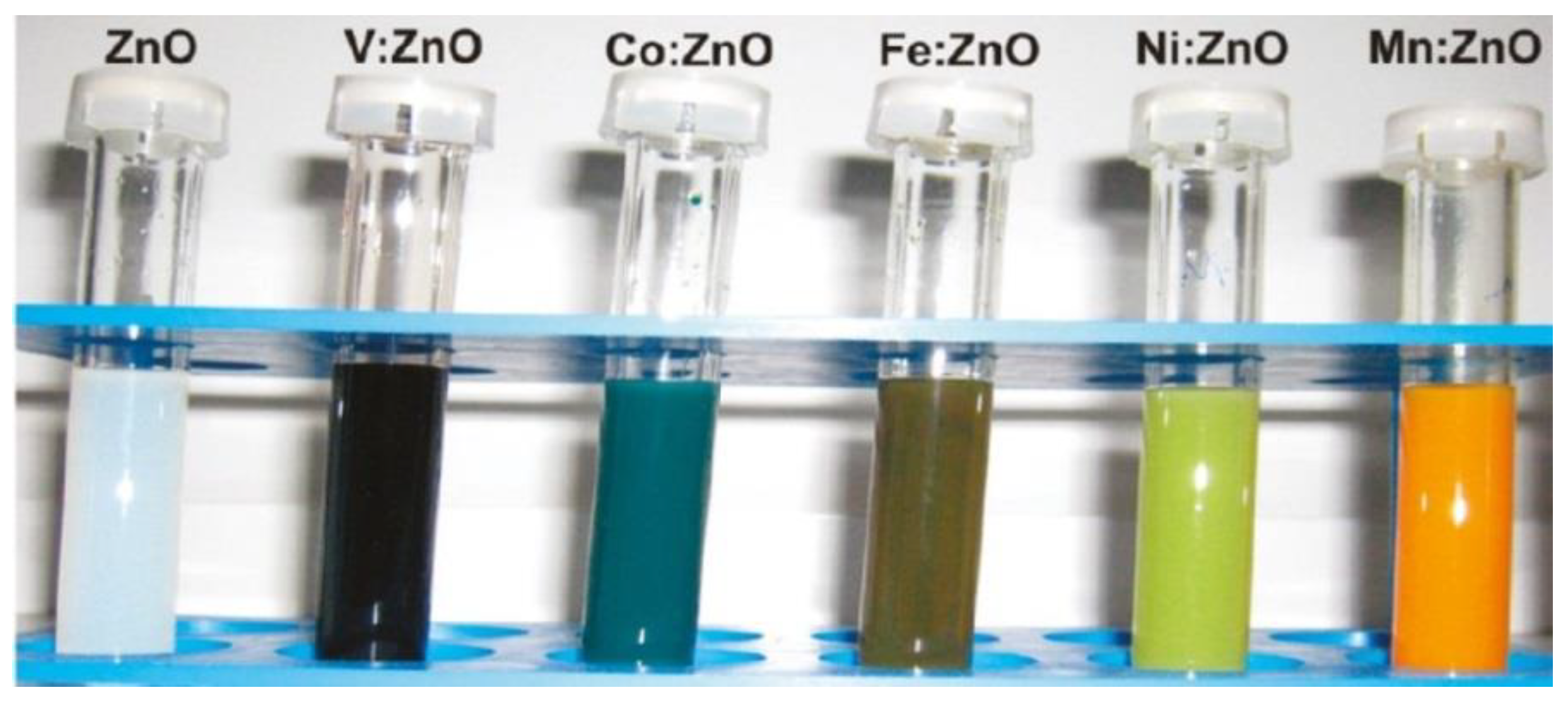 Nanomaterials 10 01086 g046