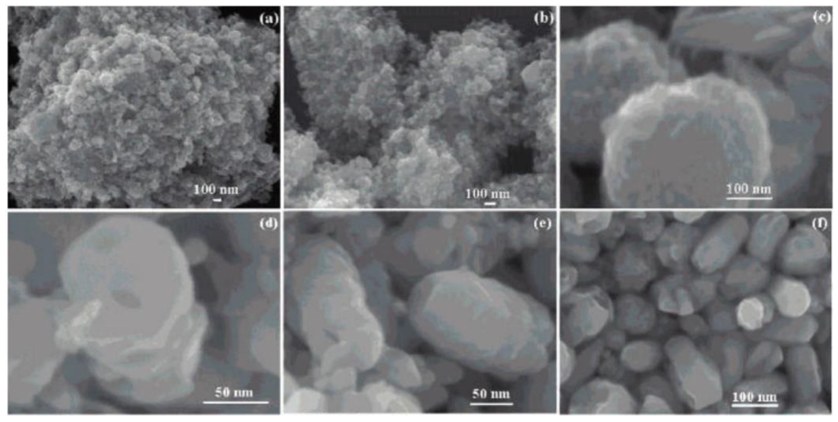 Nanomaterials 10 01086 g054