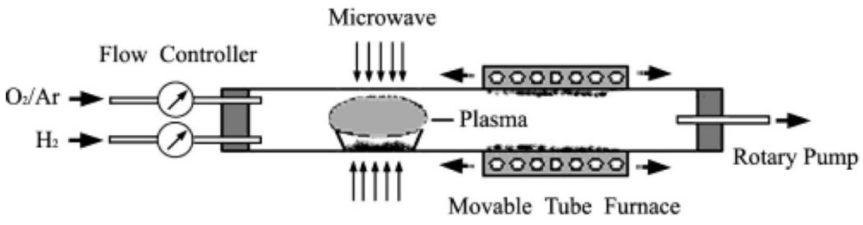 Nanomaterials 10 01086 g083