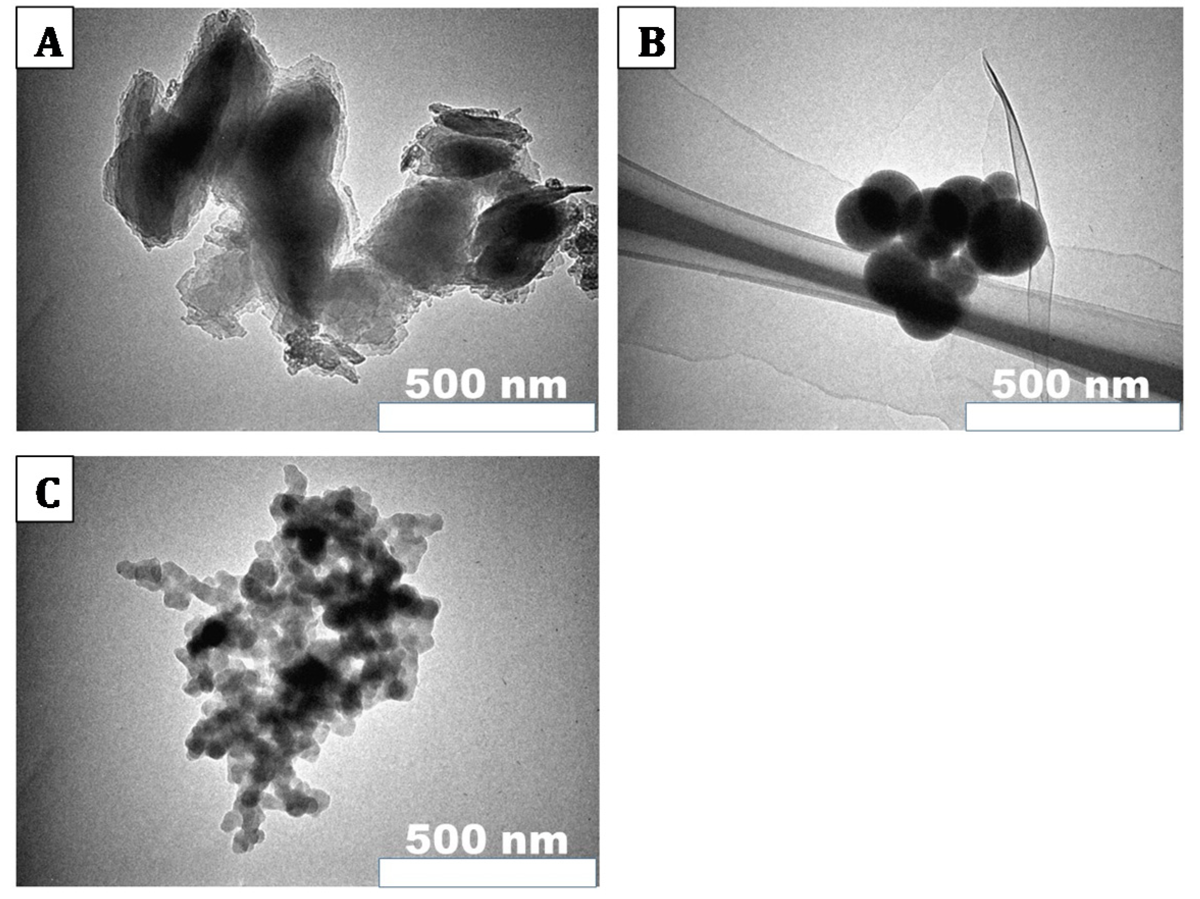 Nanomaterials 10 01087 g001 Nanomaterials 10 01087 g001