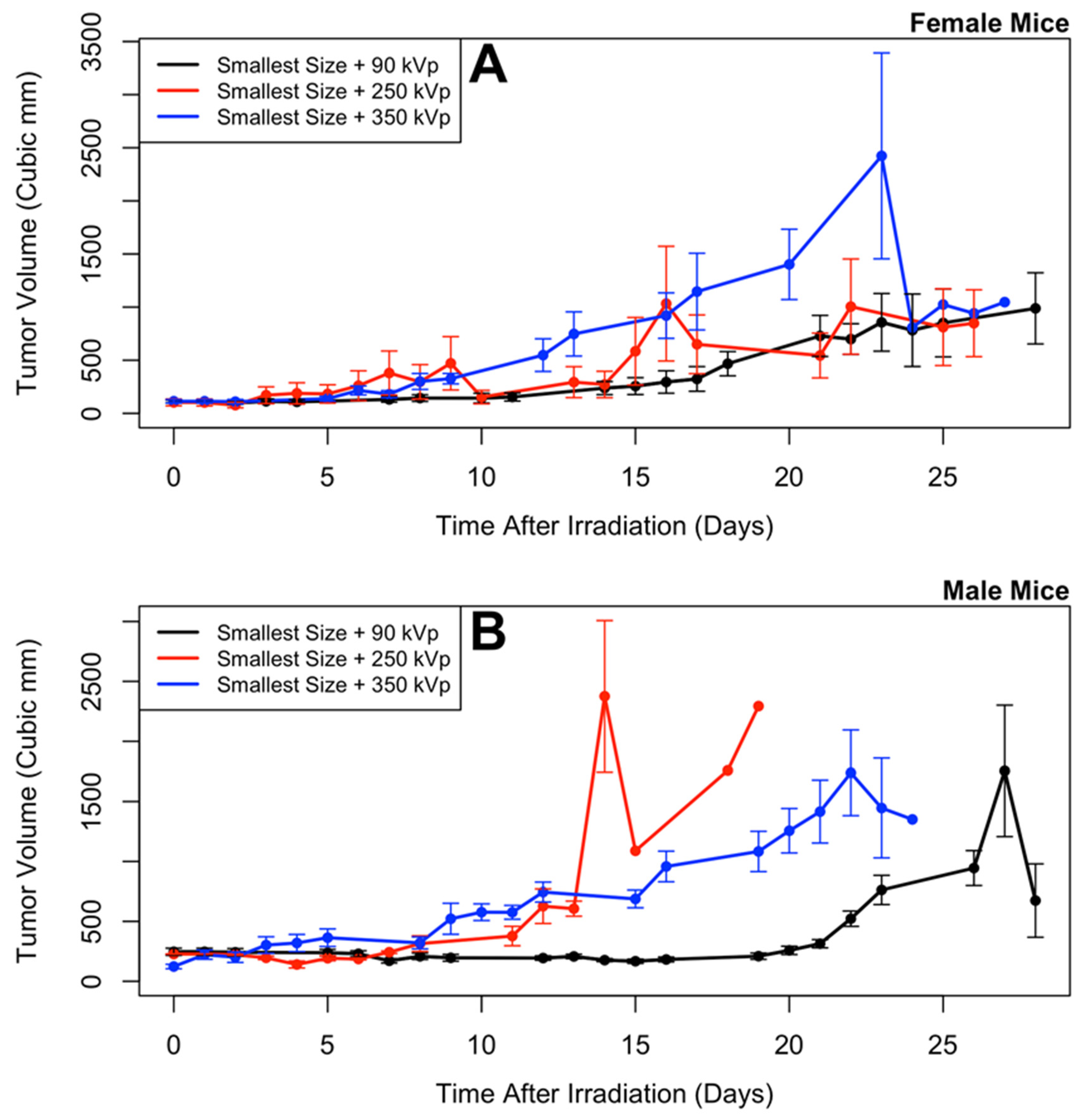 Nanomaterials 10 01087 g005 Nanomaterials 10 01087 g005
