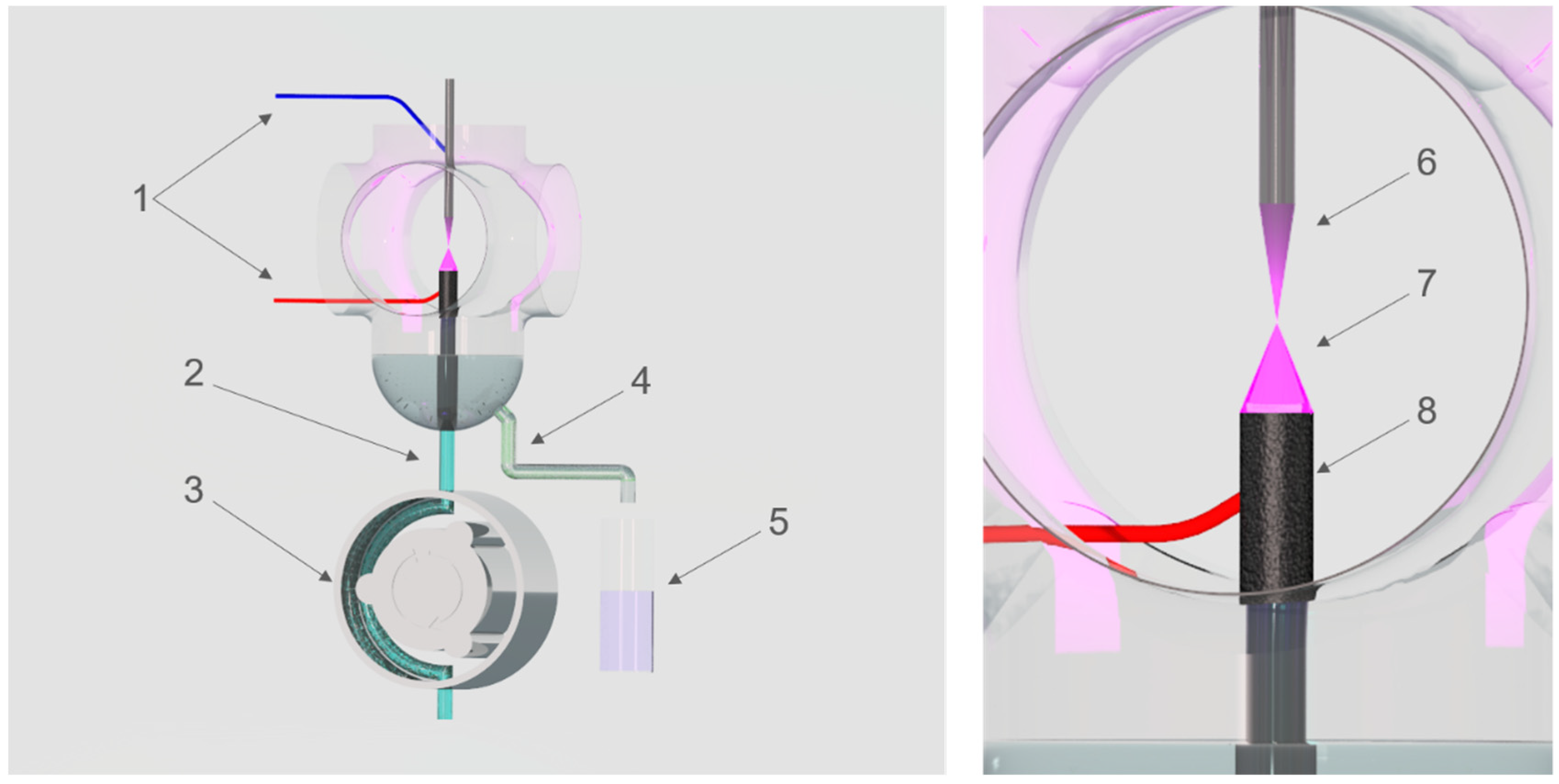 Nanomaterials 10 01088 g001 Nanomaterials 10 01088 g001