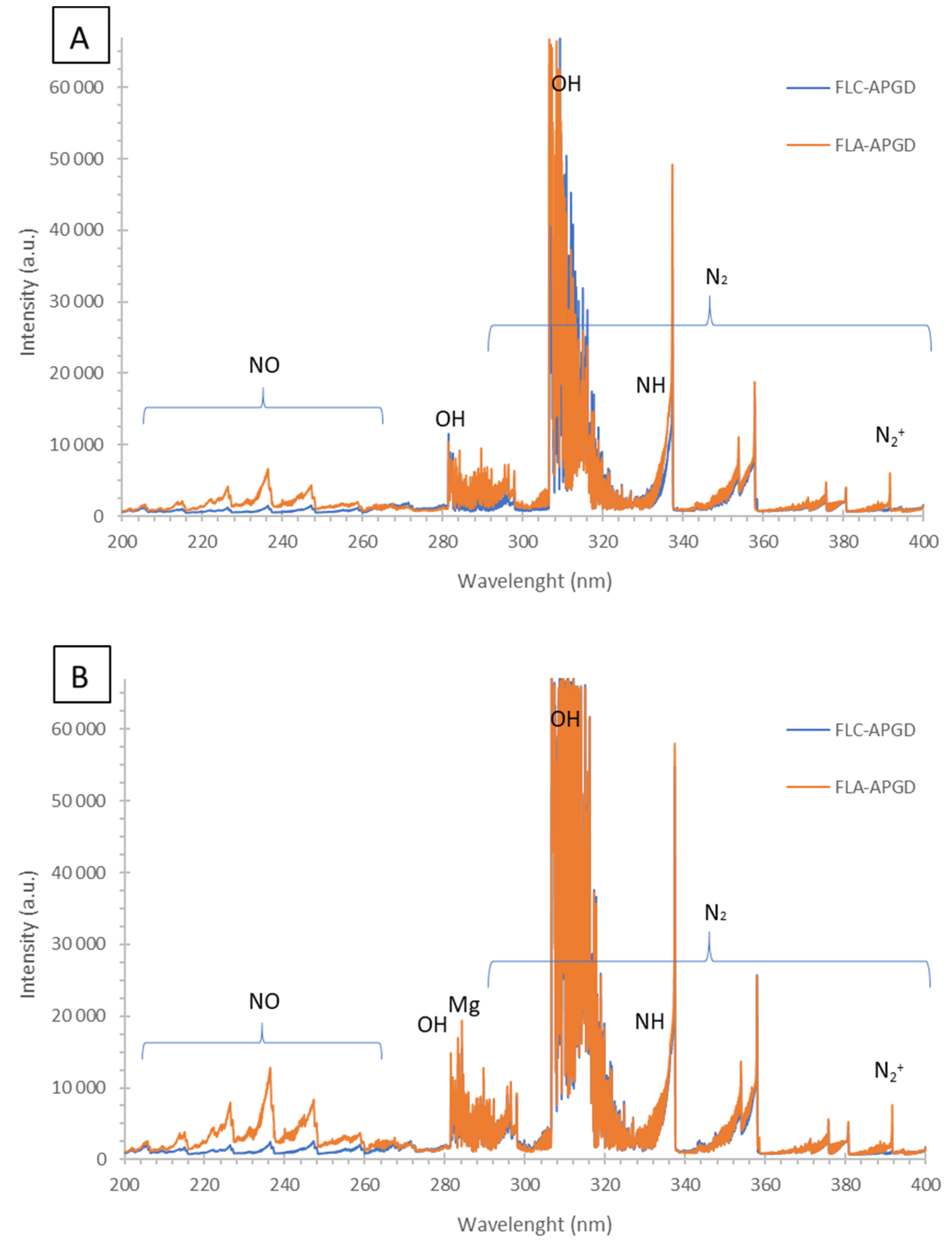 Nanomaterials 10 01088 g005 Nanomaterials 10 01088 g005