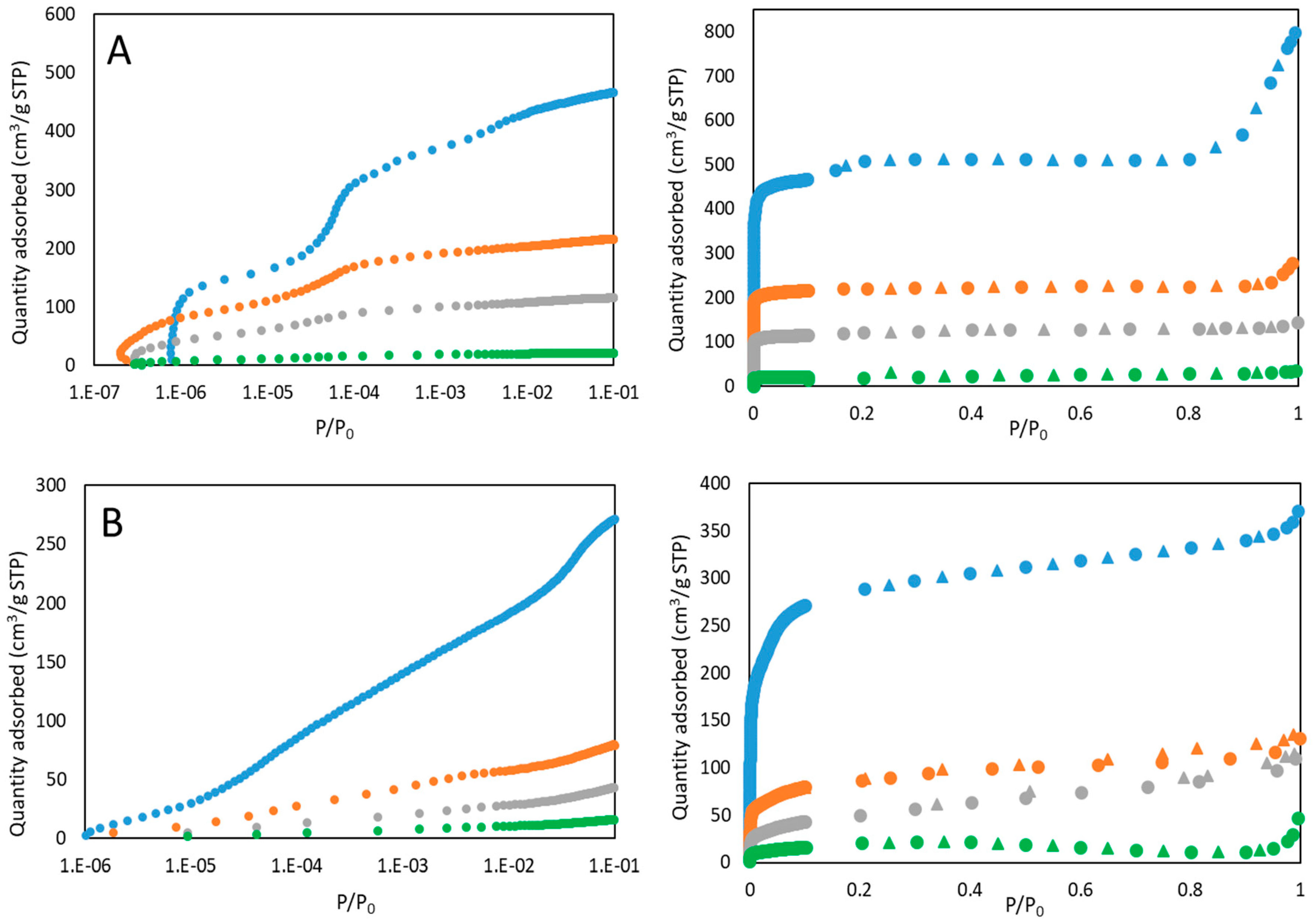 Nanomaterials 10 01089 g004a Nanomaterials 10 01089 g004a
