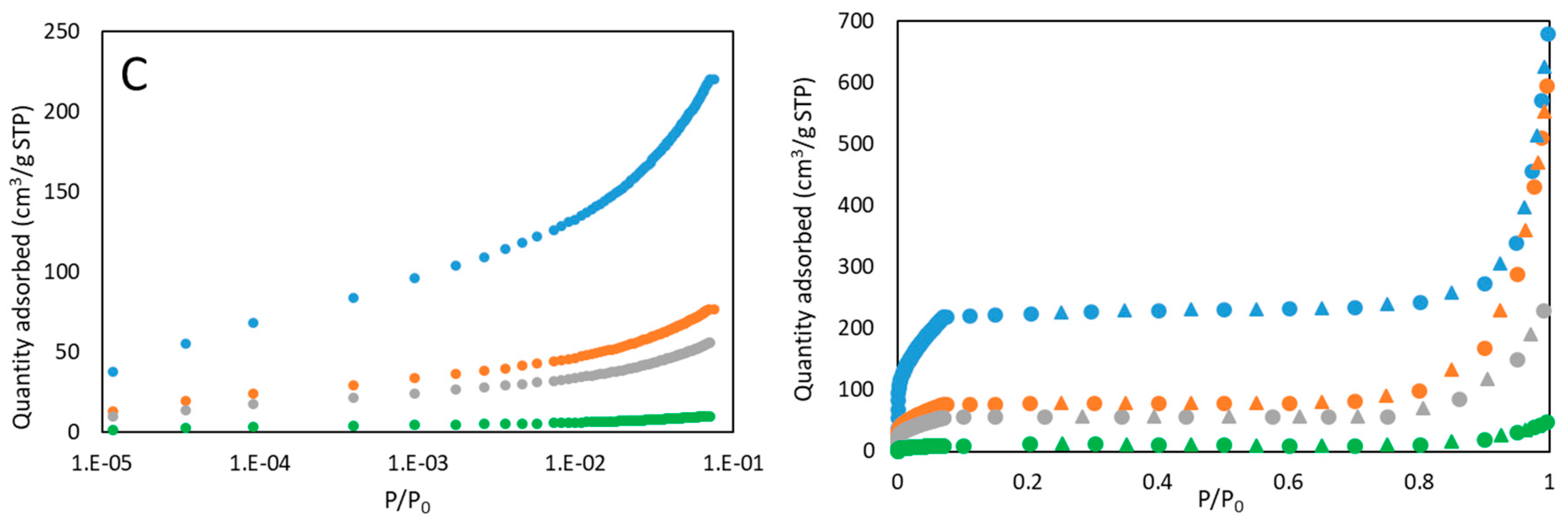 Nanomaterials 10 01089 g004b Nanomaterials 10 01089 g004b