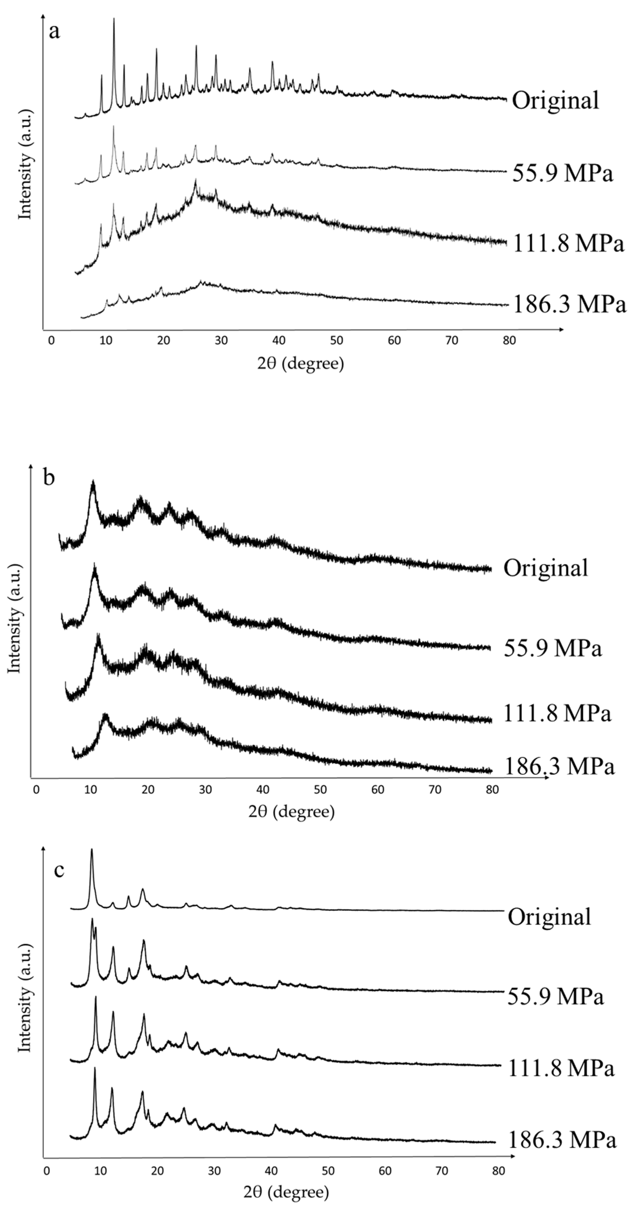 Nanomaterials 10 01089 g005 Nanomaterials 10 01089 g005