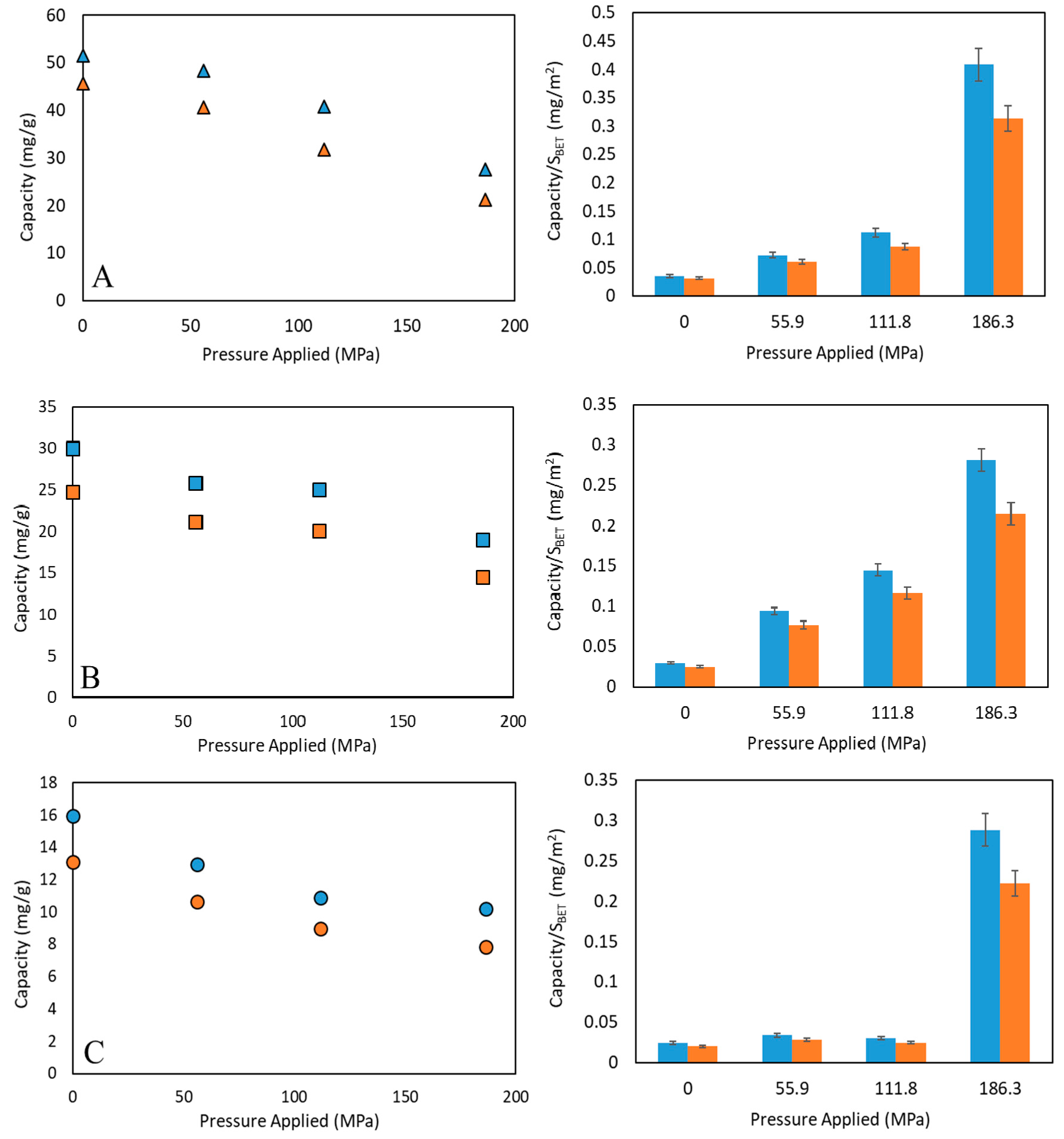 Nanomaterials 10 01089 g006 Nanomaterials 10 01089 g006