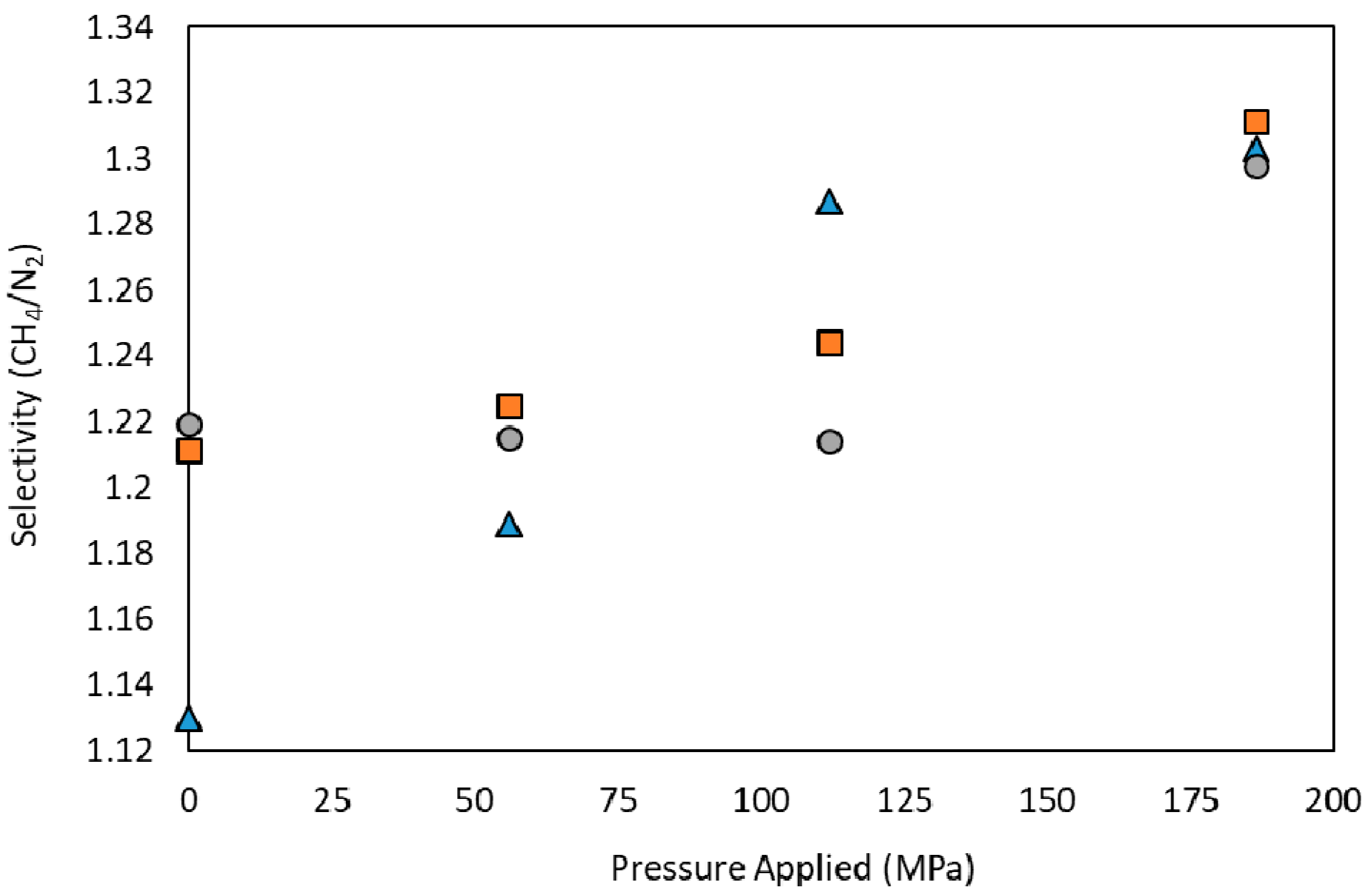 Nanomaterials 10 01089 g007 Nanomaterials 10 01089 g007