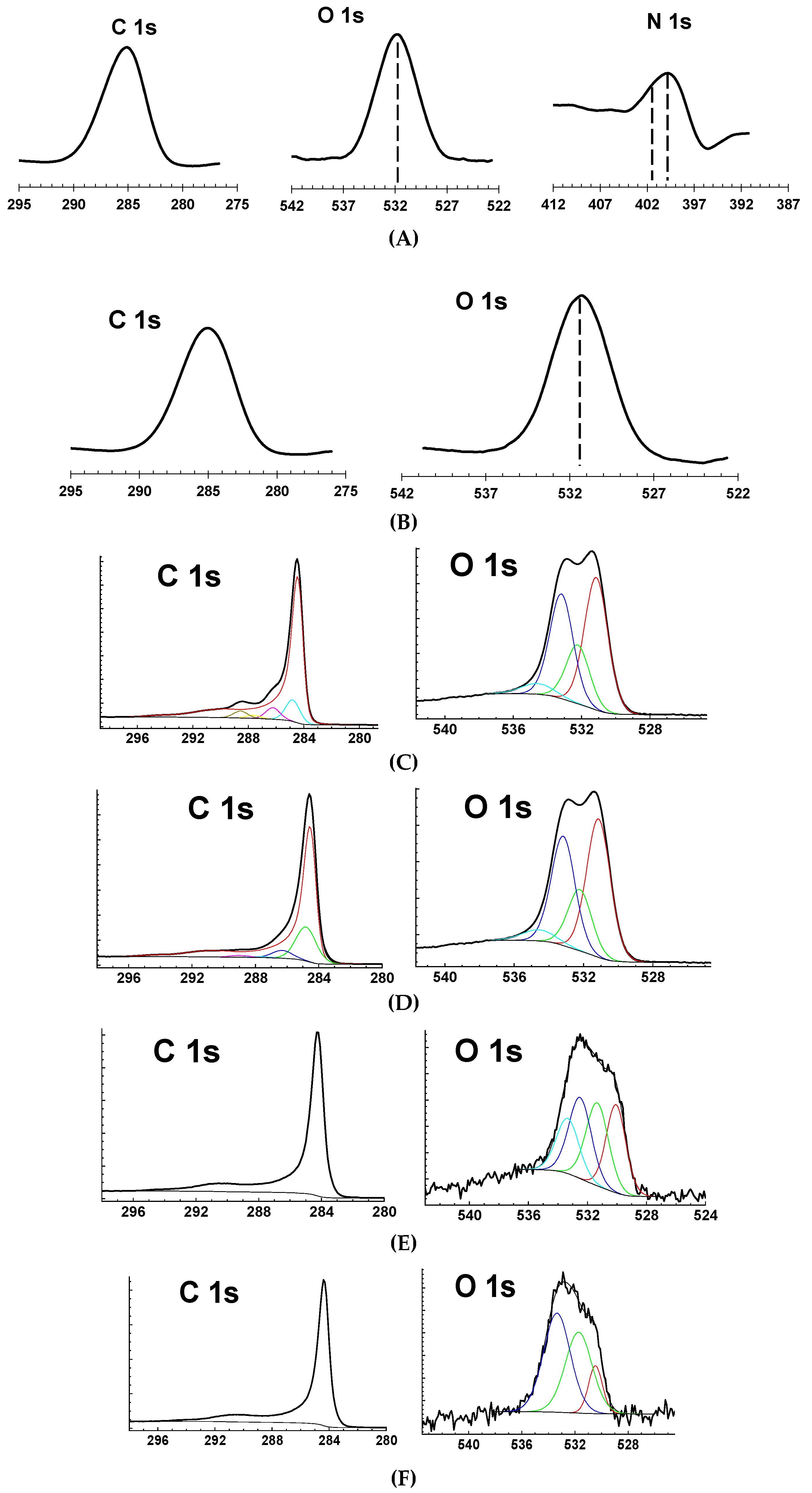 Nanomaterials 10 01090 g0a3