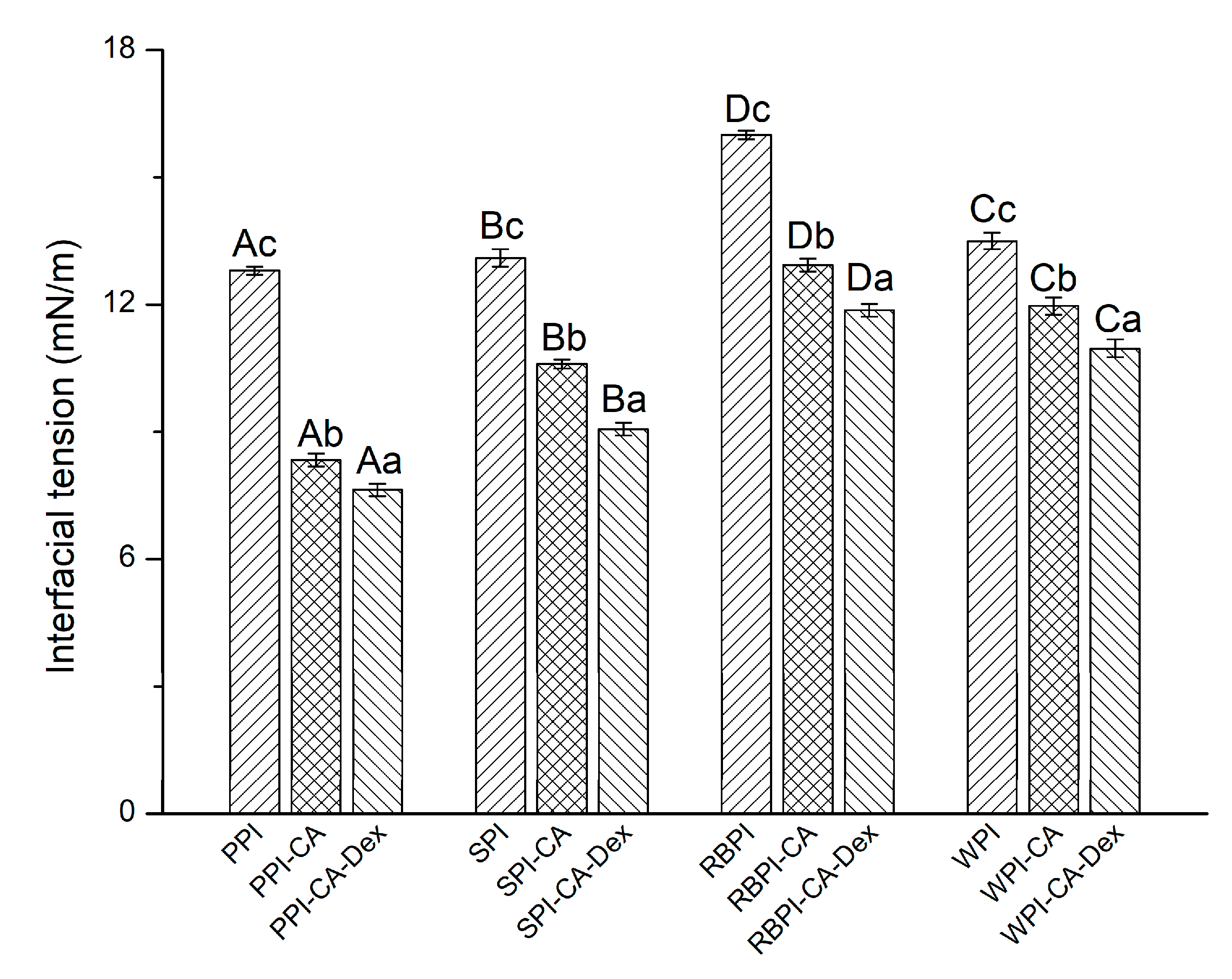 Nanomaterials 10 01094 g003 Nanomaterials 10 01094 g003