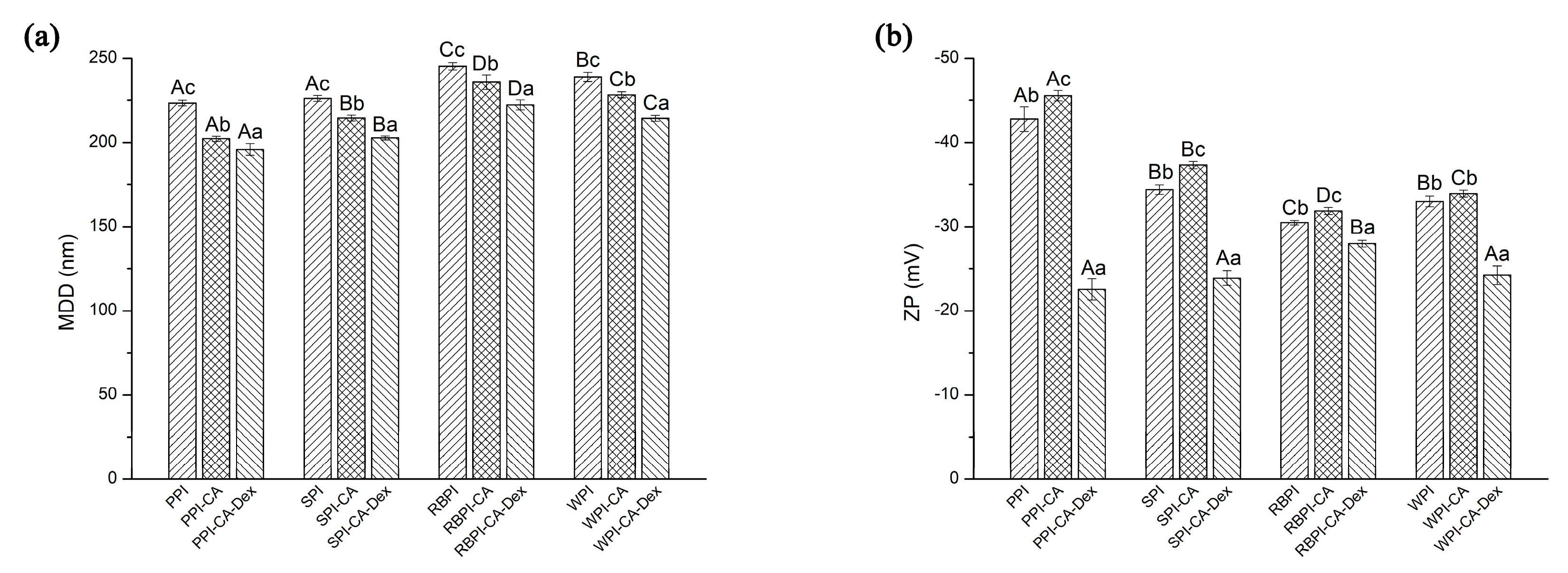 Nanomaterials 10 01094 g004 Nanomaterials 10 01094 g004