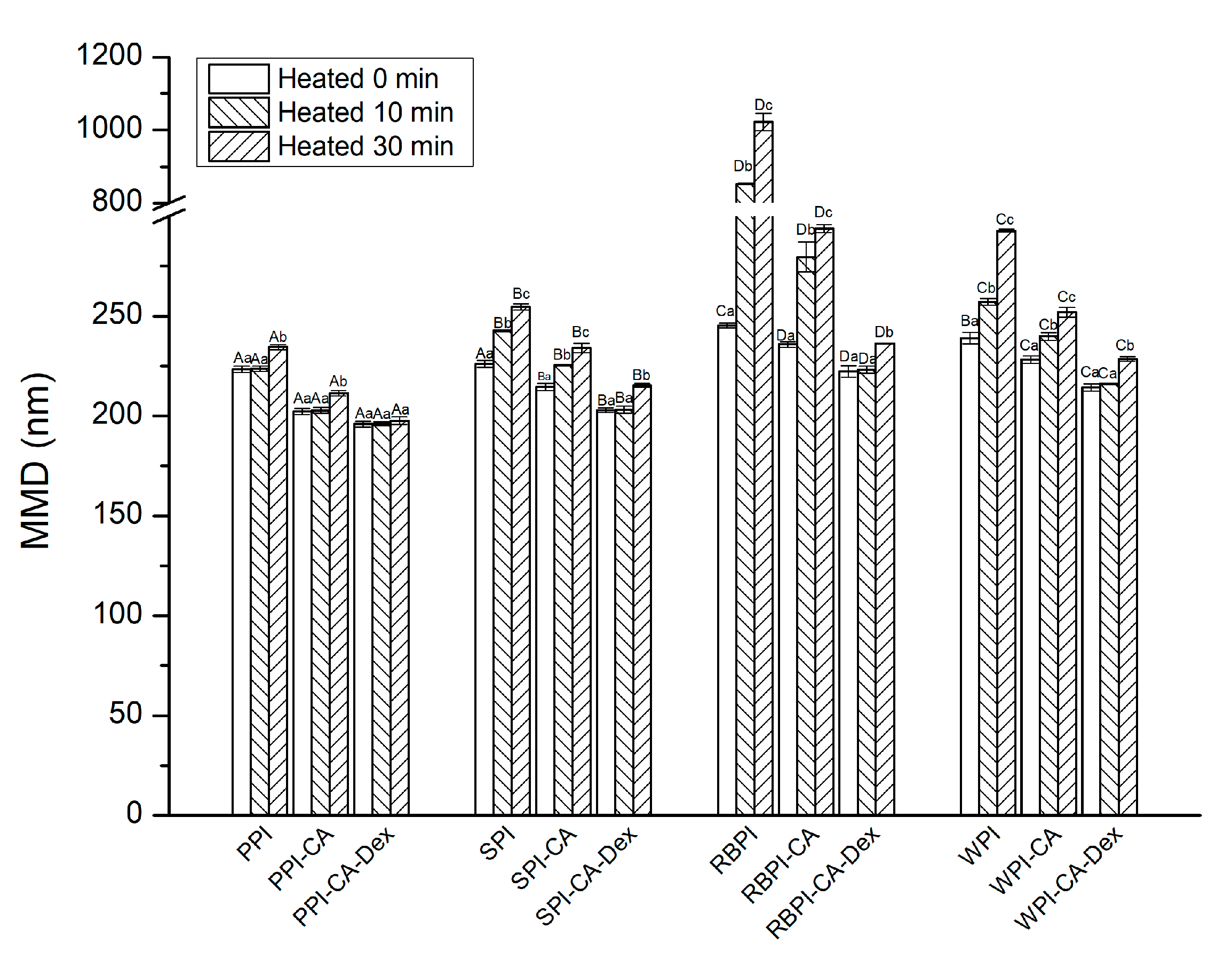 Nanomaterials 10 01094 g008 Nanomaterials 10 01094 g008