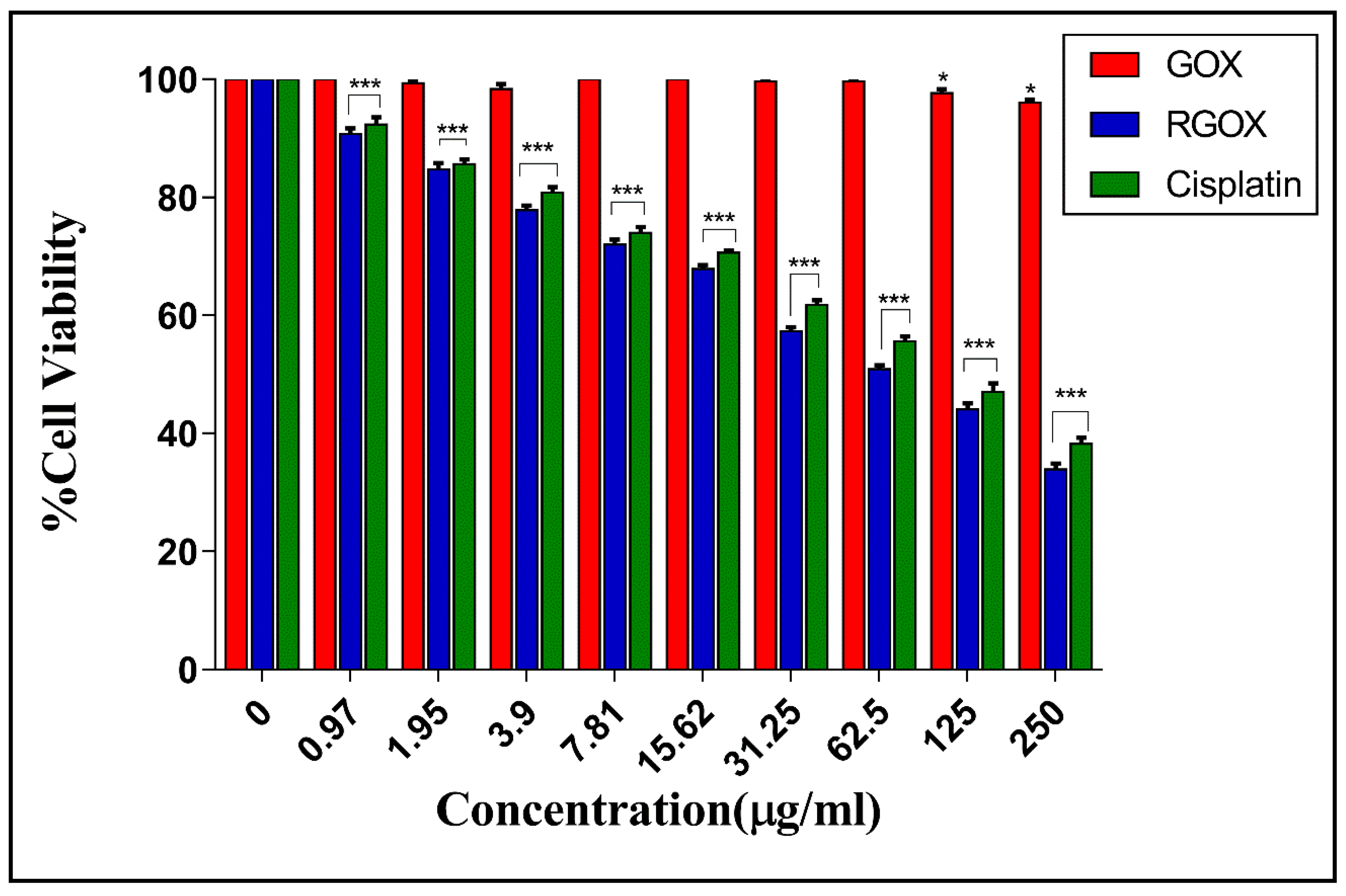 Nanomaterials 10 01096 g008