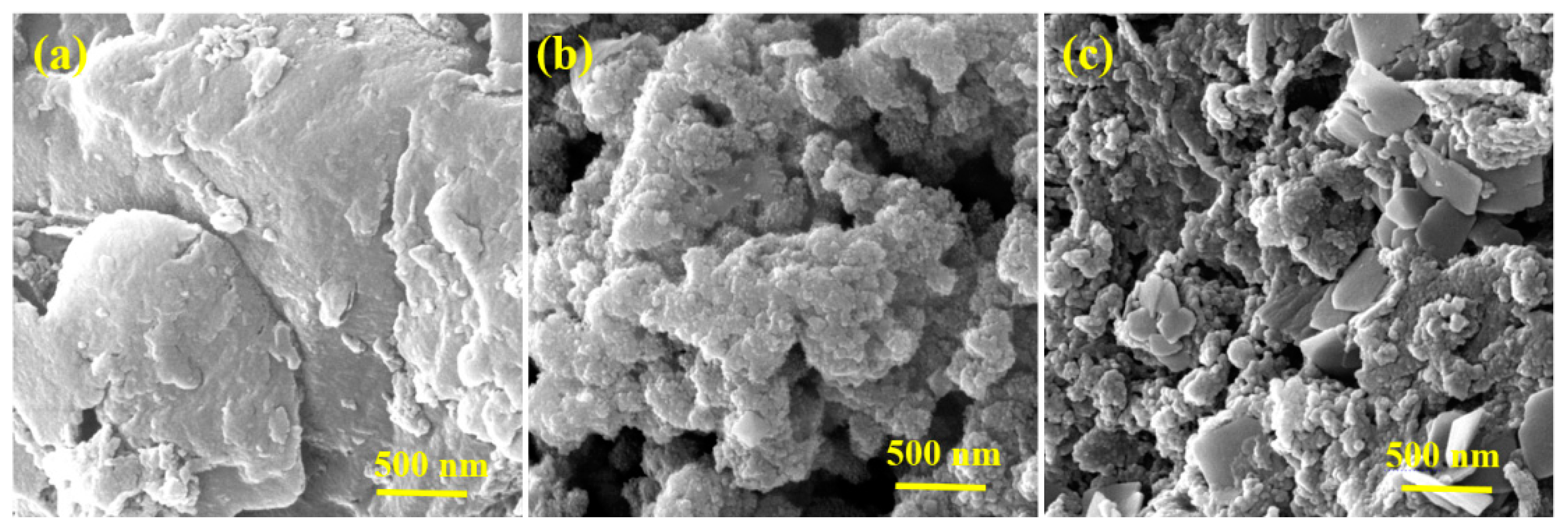 Nanomaterials 10 01098 g003 Nanomaterials 10 01098 g003