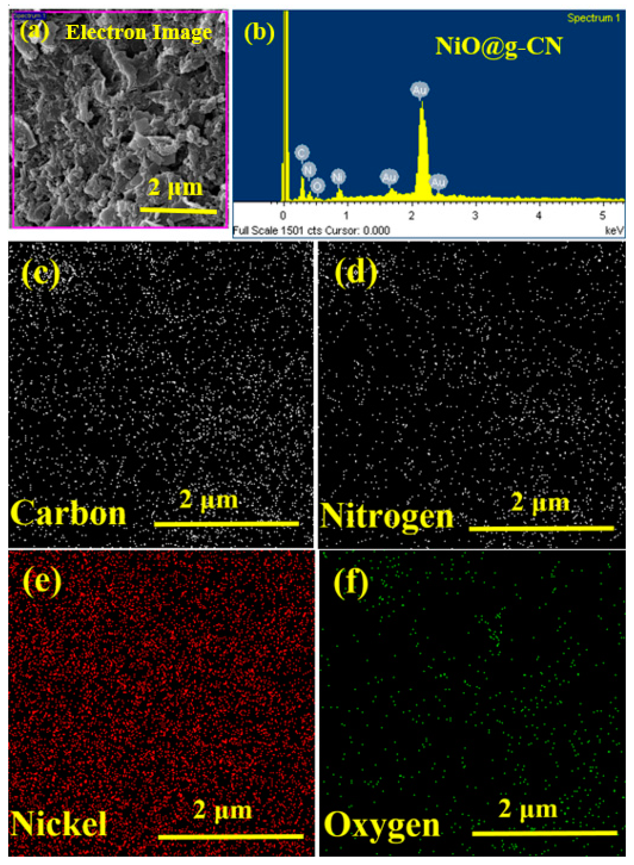 Nanomaterials 10 01098 g004 Nanomaterials 10 01098 g004