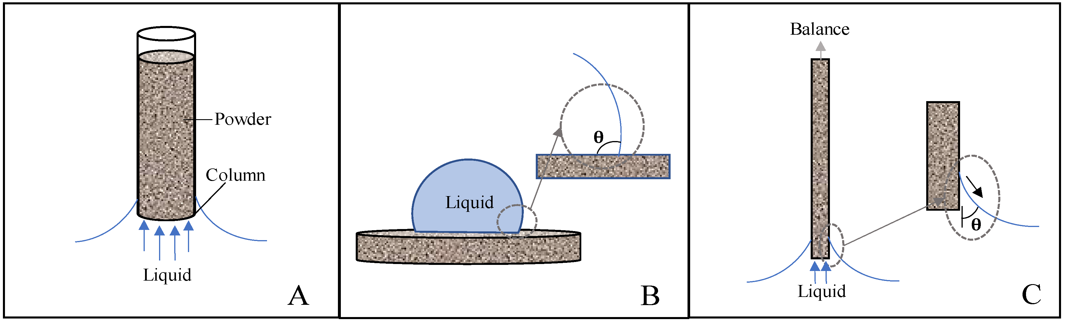 Nanomaterials 10 01099 g001 Nanomaterials 10 01099 g001