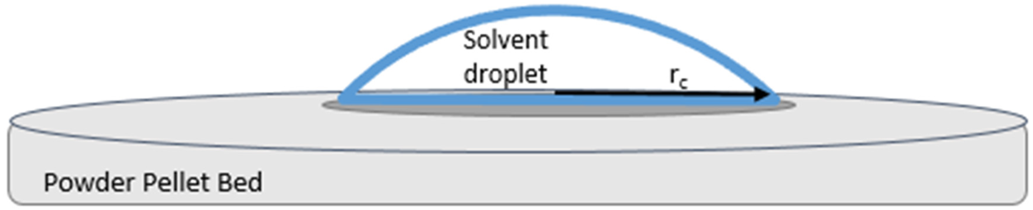 Nanomaterials 10 01099 g002 Nanomaterials 10 01099 g002