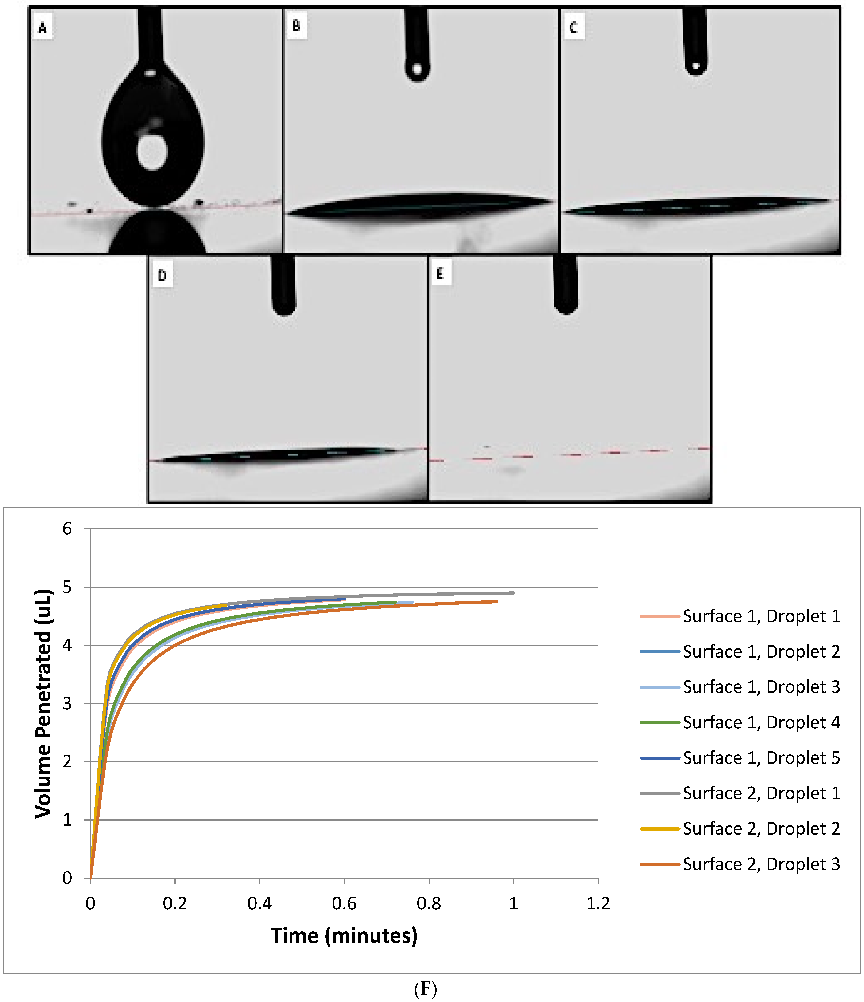 Nanomaterials 10 01099 g003 Nanomaterials 10 01099 g003