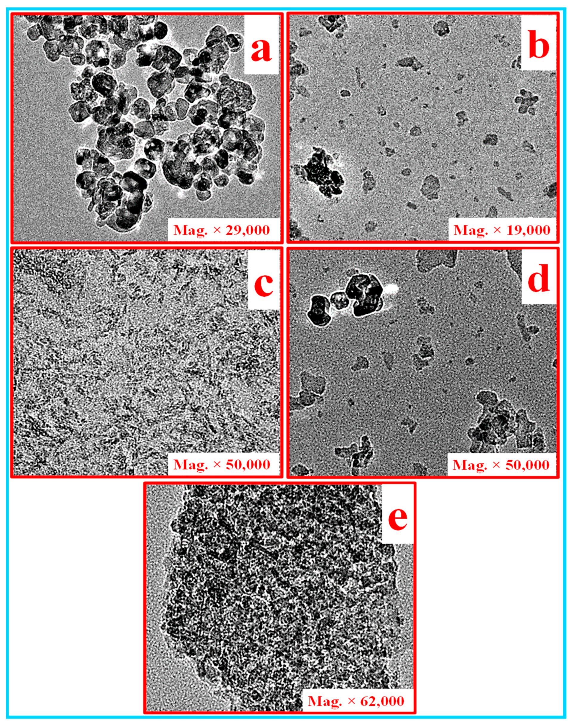 Nanomaterials 10 01100 g003