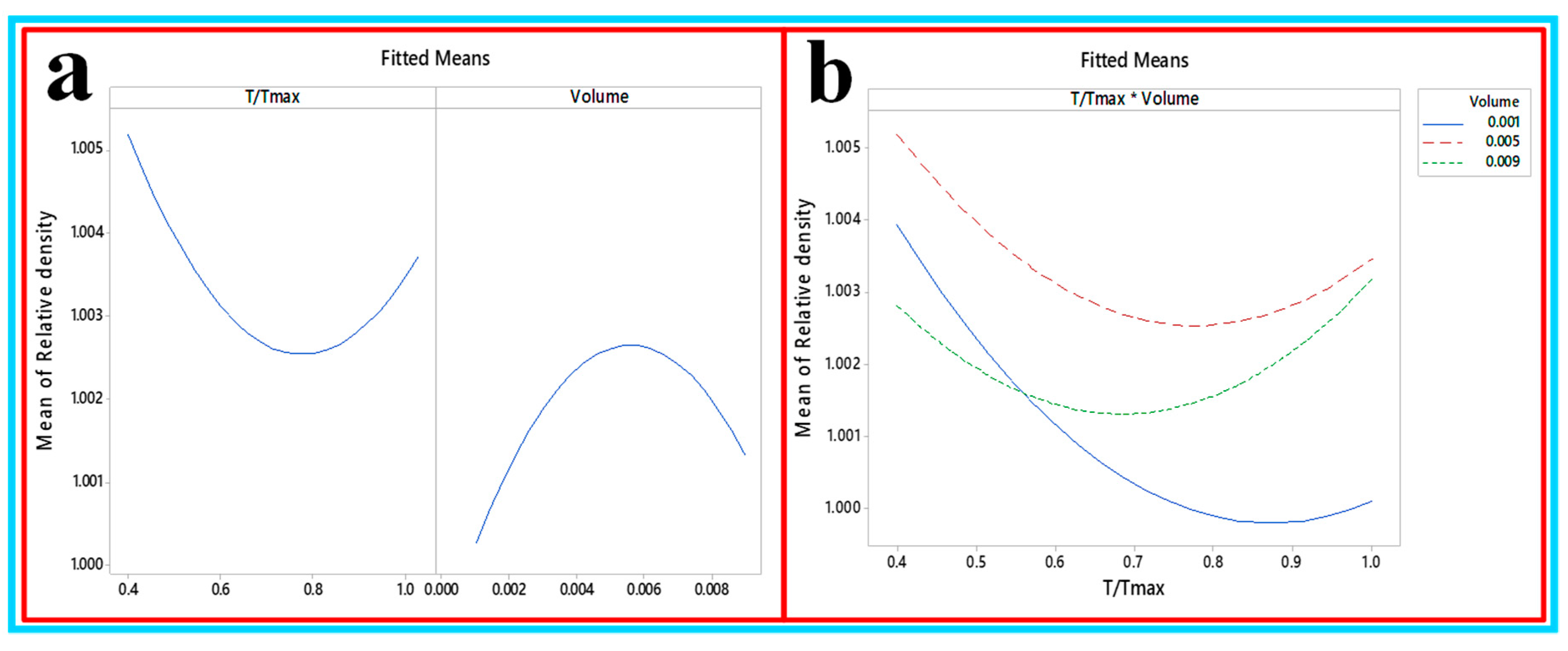 Nanomaterials 10 01100 g019