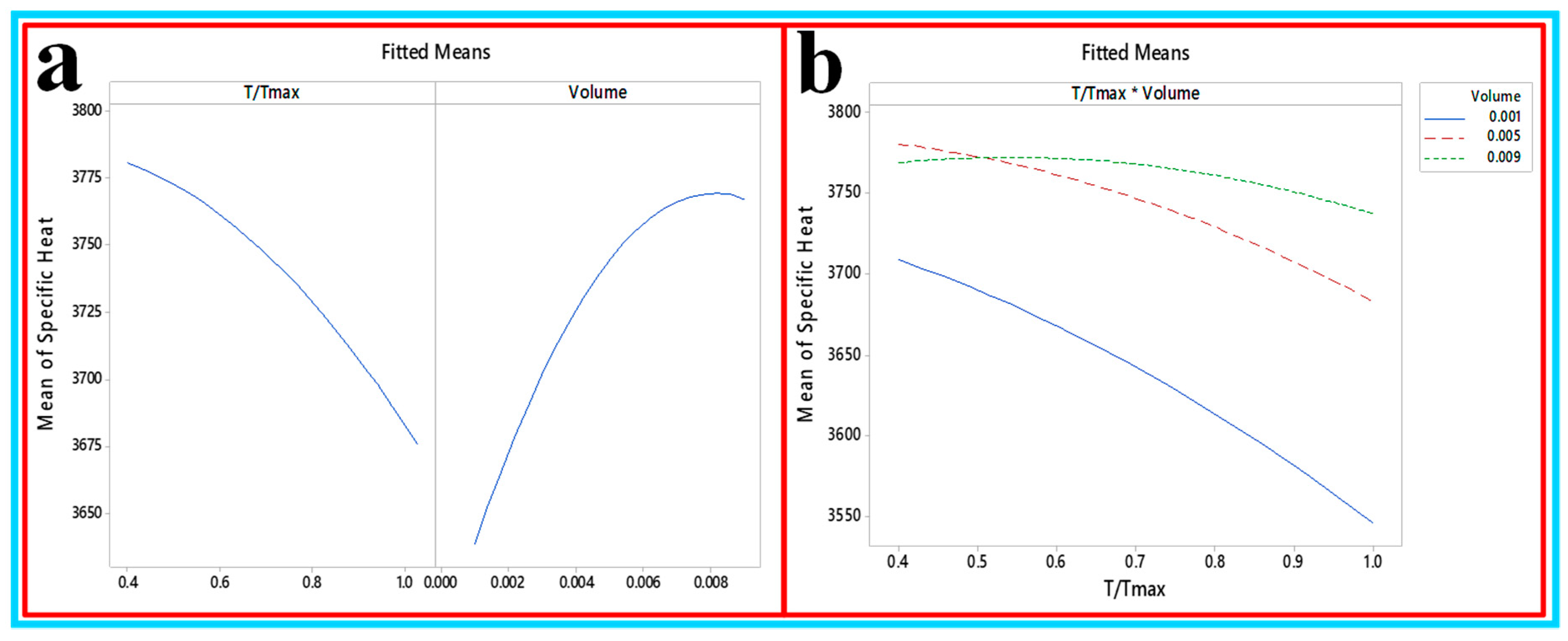 Nanomaterials 10 01100 g020