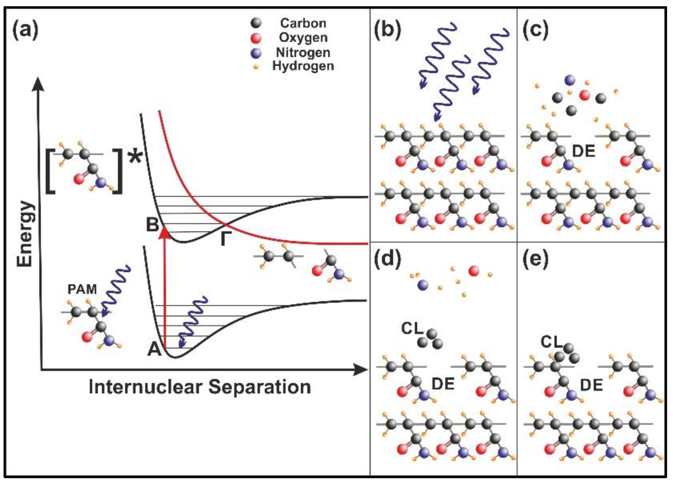 Nanomaterials 10 01101 g011 Nanomaterials 10 01101 g011